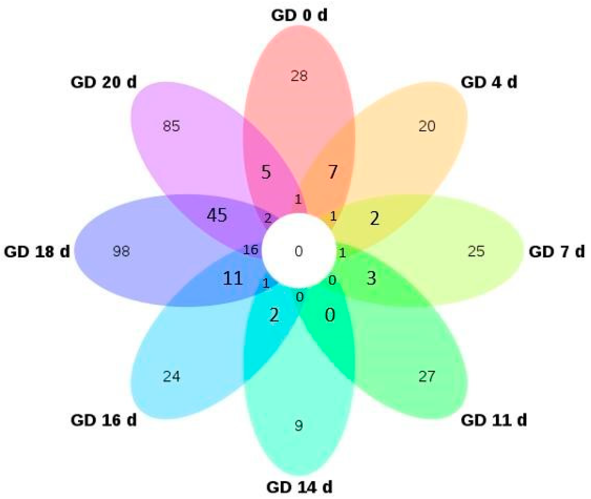 Biomolecules 13 00034 g002