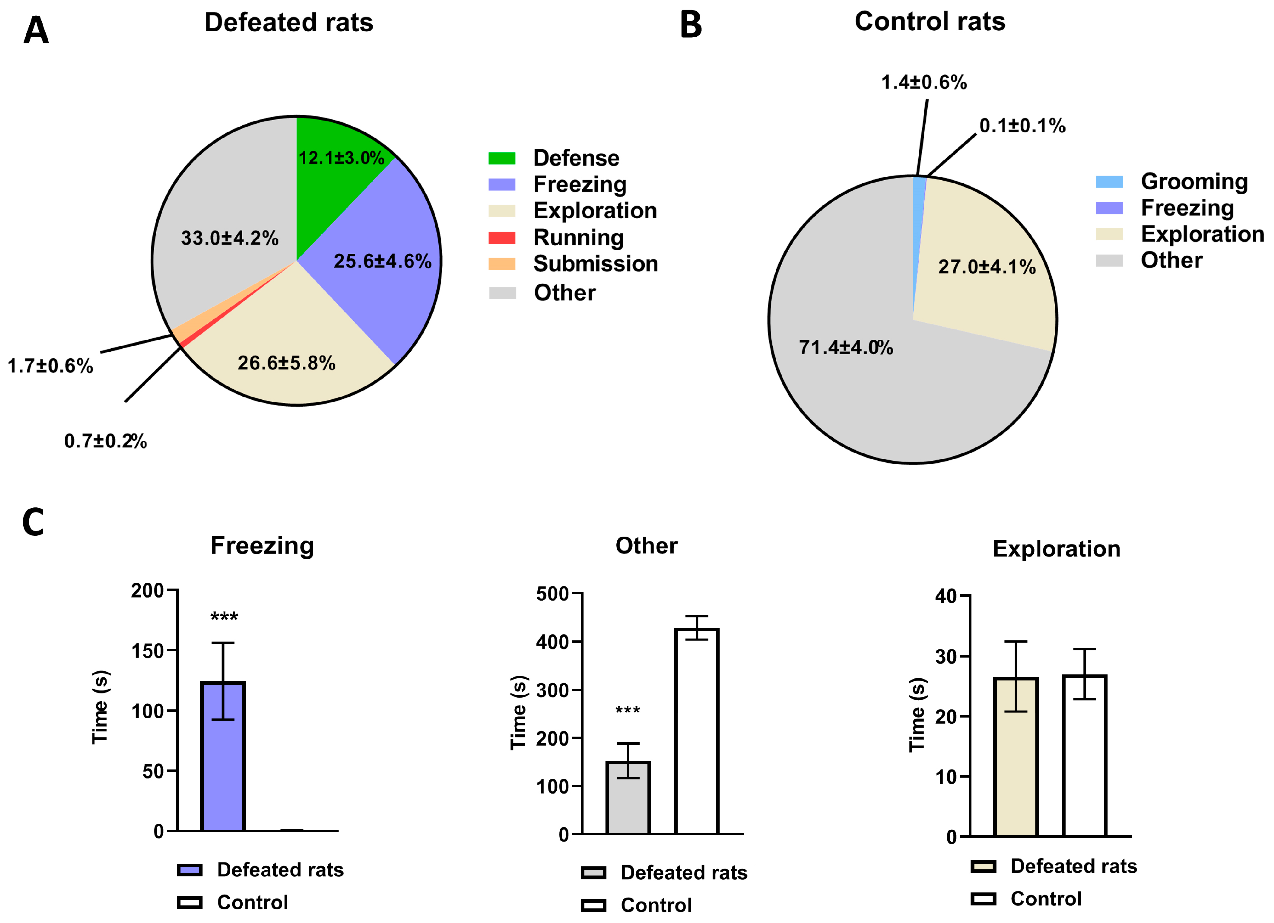 Biomolecules 13 00035 g002