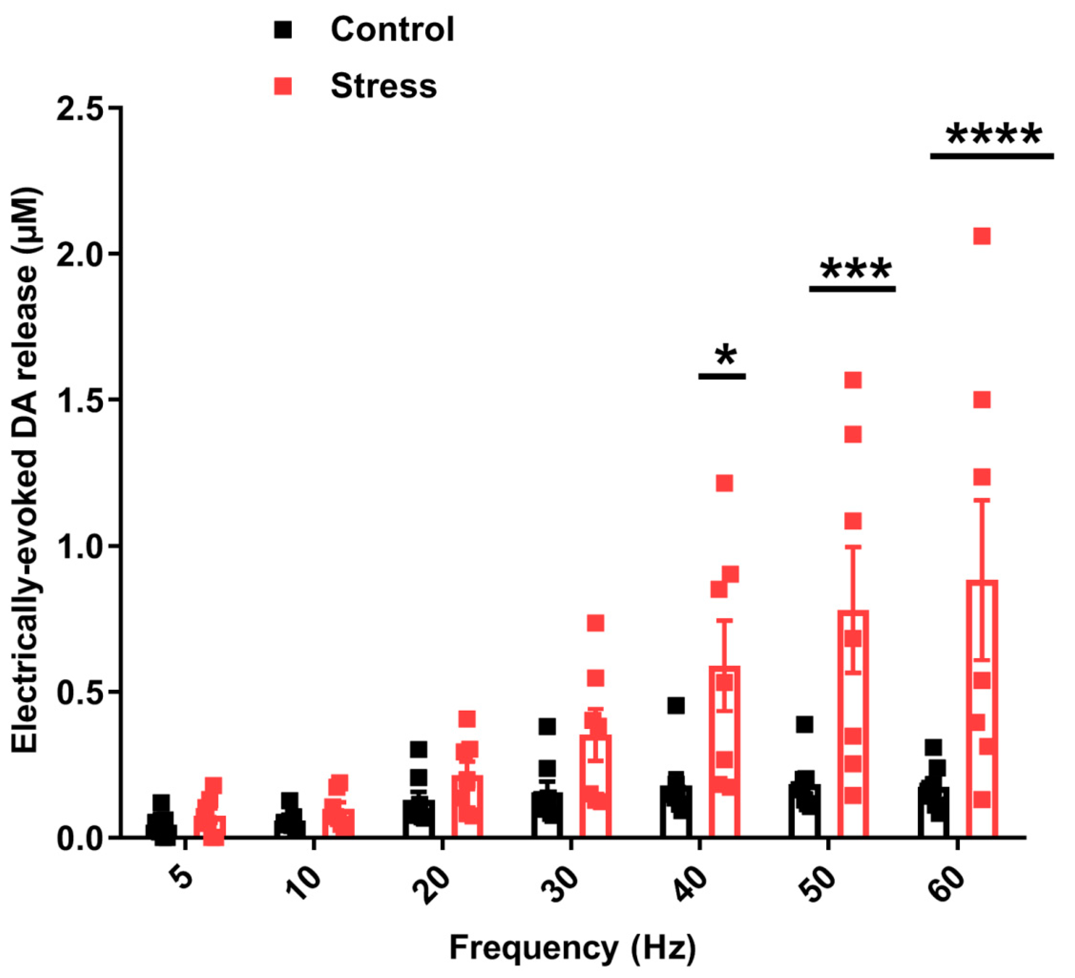 Biomolecules 13 00035 g005