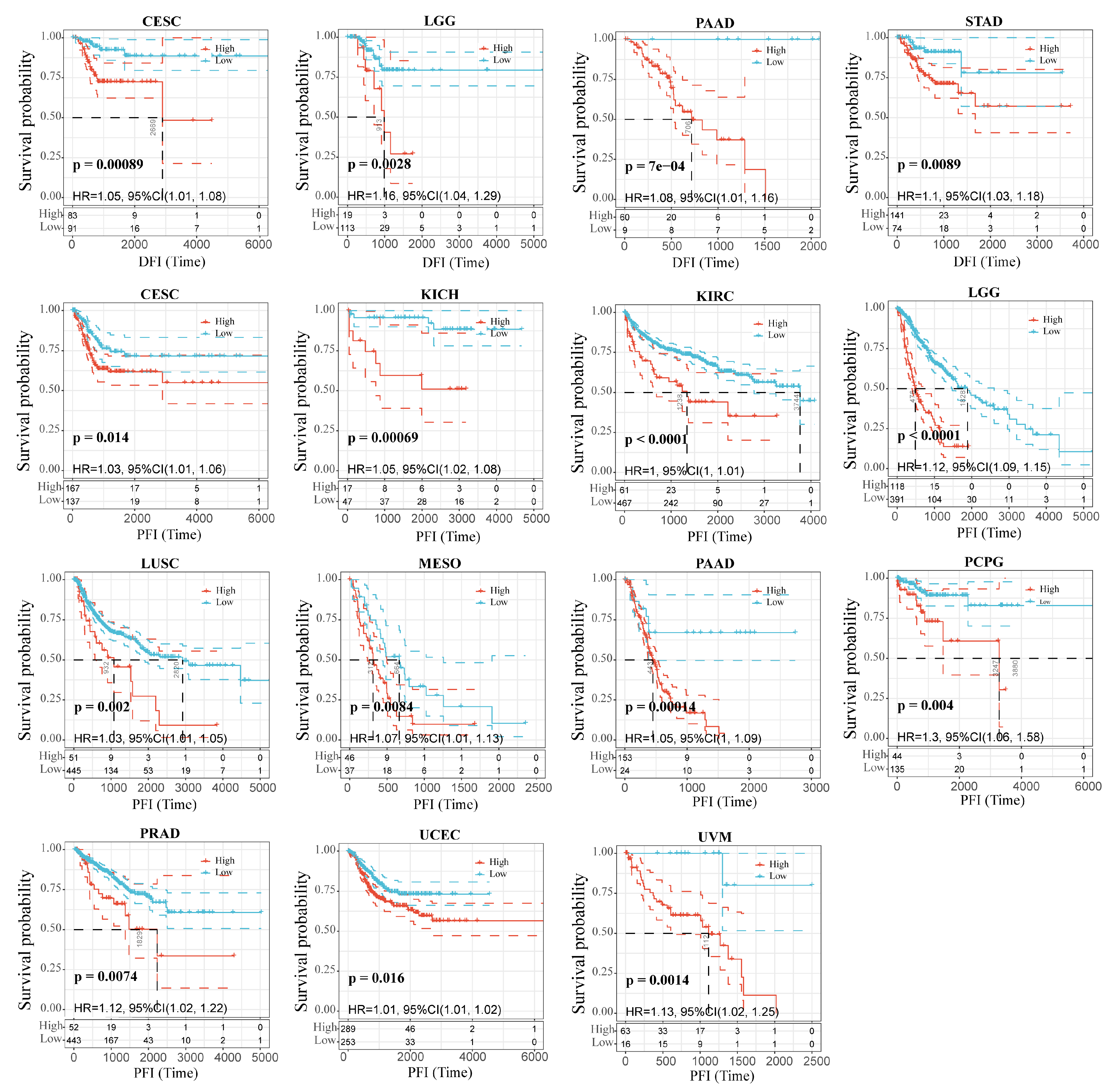 Biomolecules 13 00043 g003