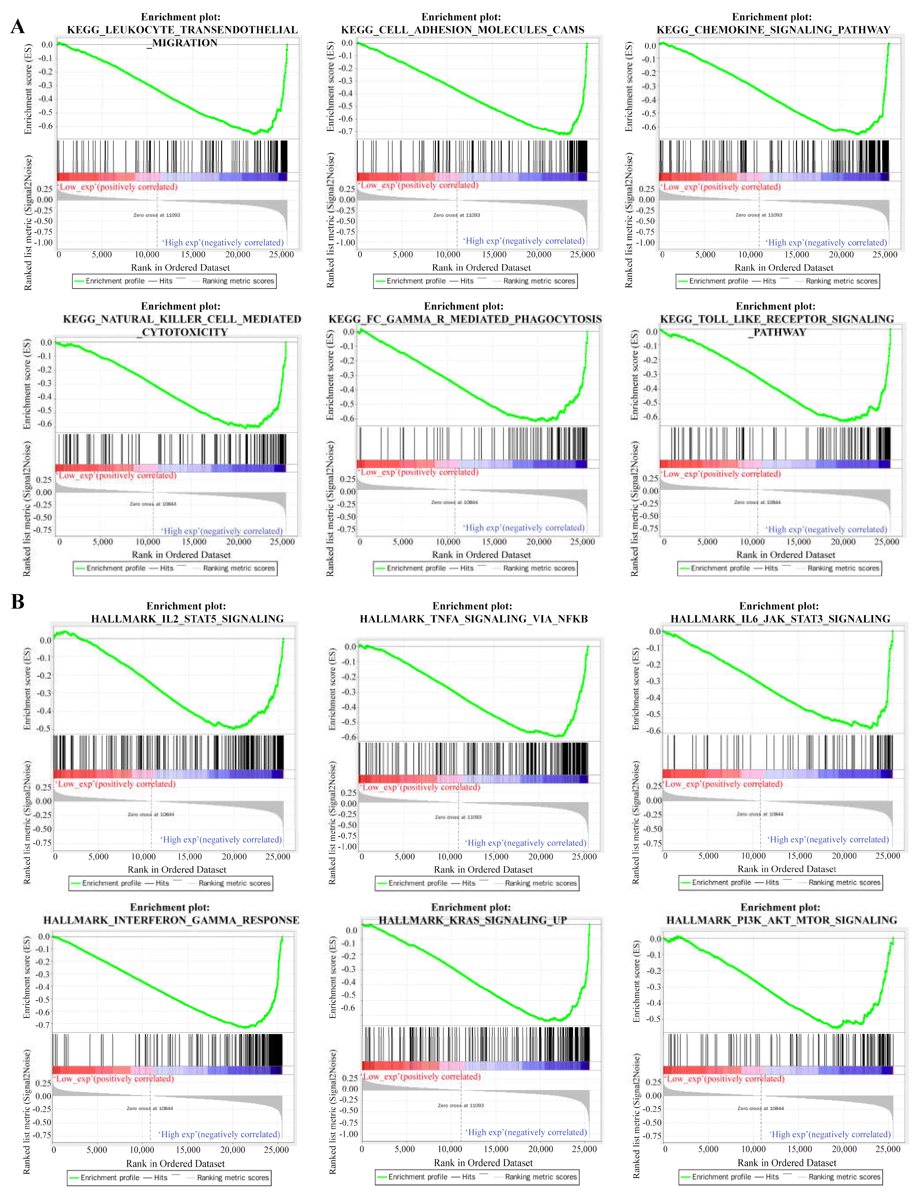 Biomolecules 13 00043 g005