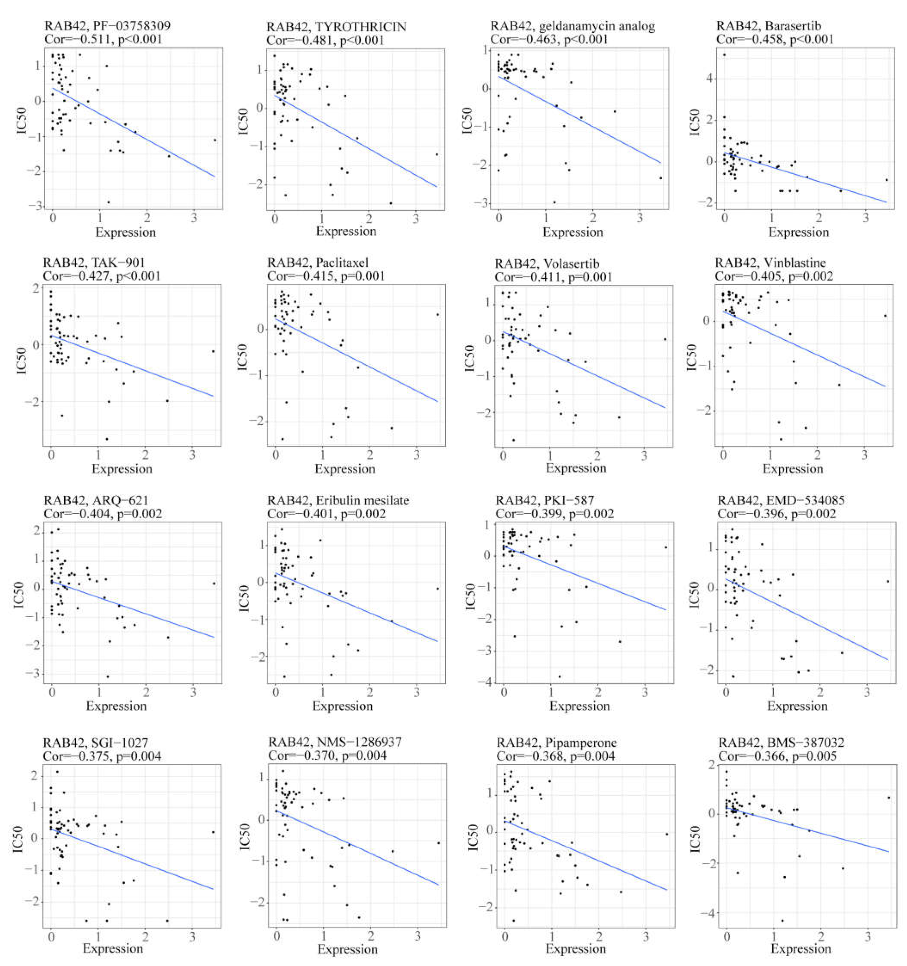 Biomolecules 13 00043 g008