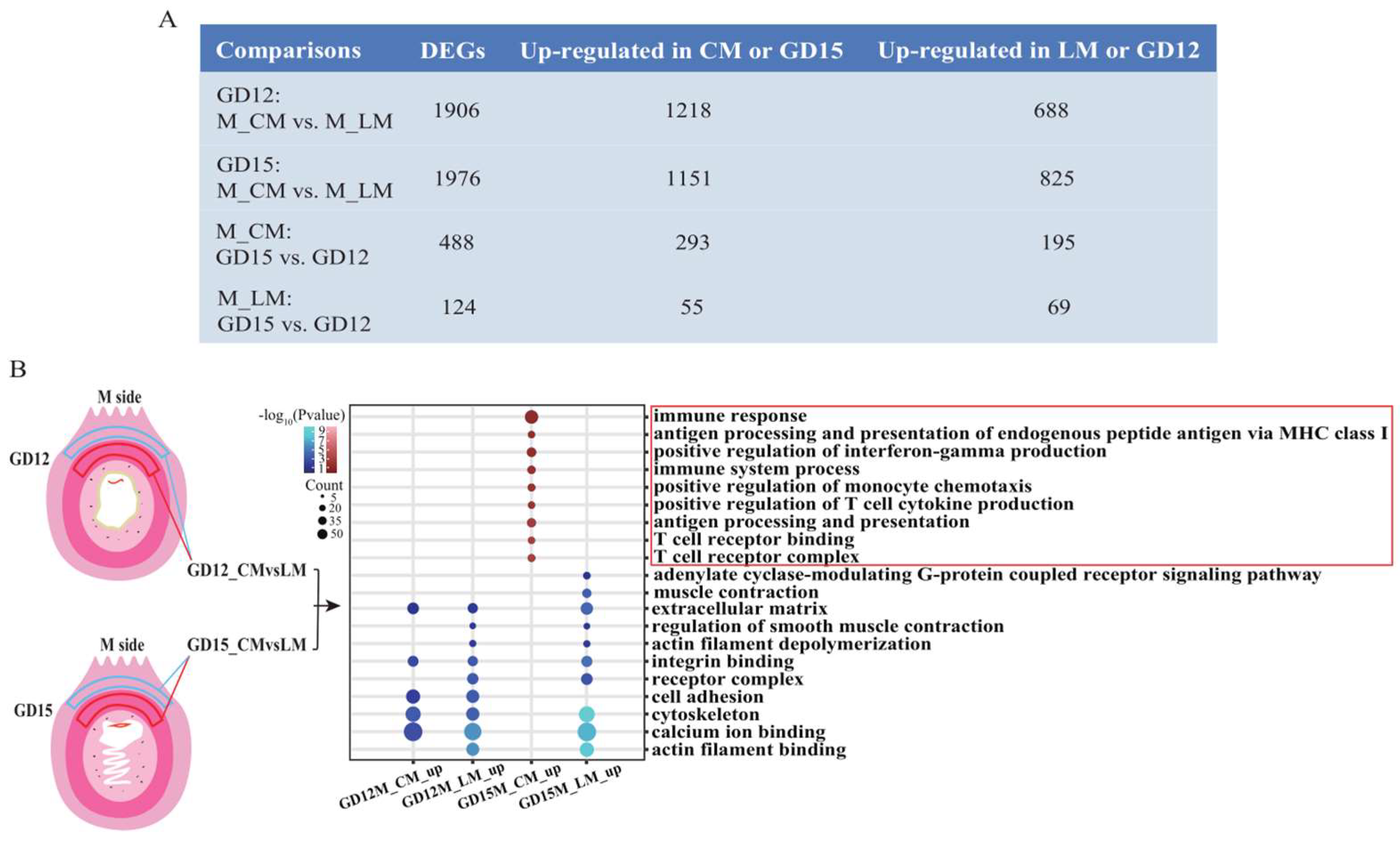 Biomolecules 13 00045 g001
