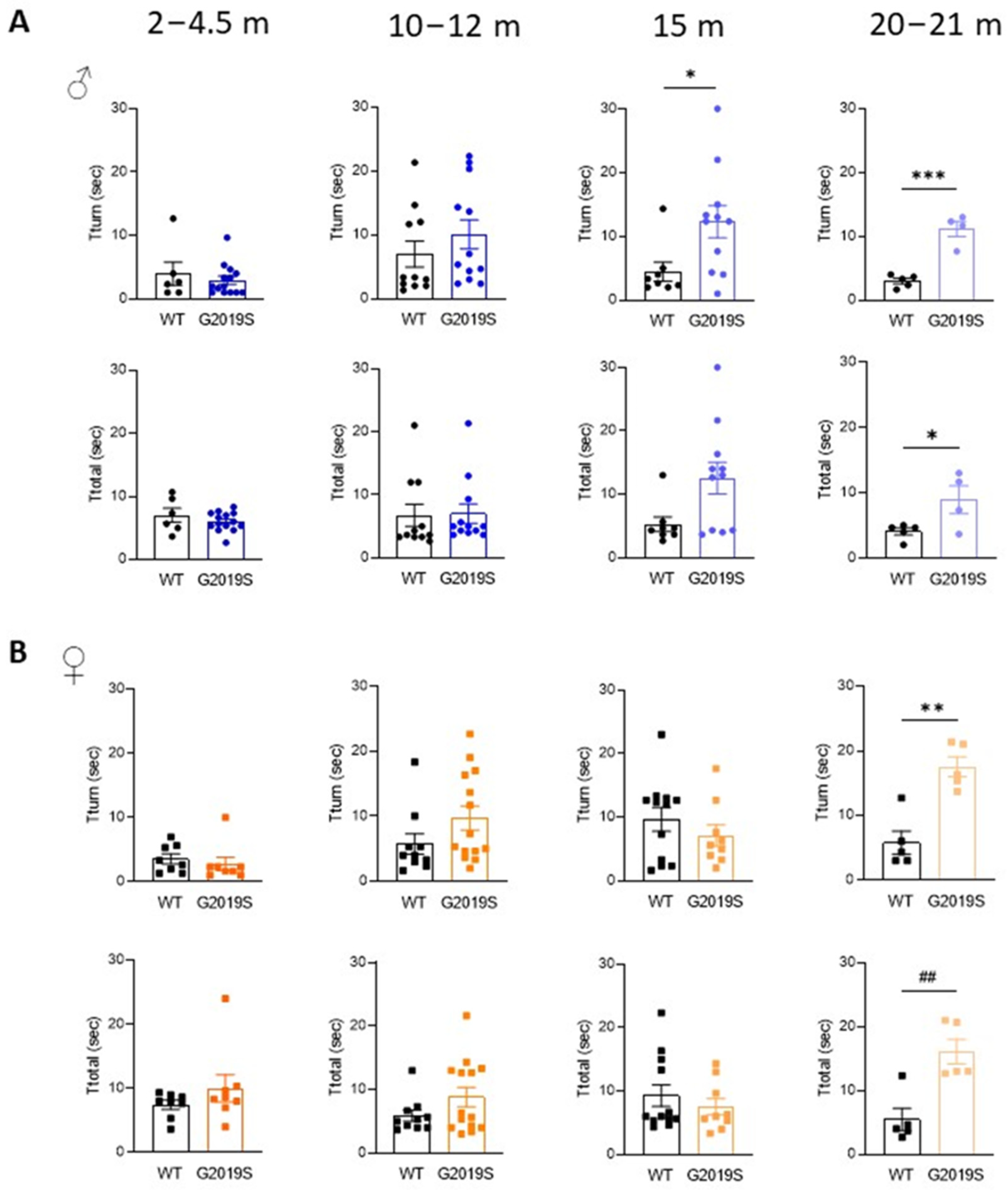 Biomolecules 13 00051 g002
