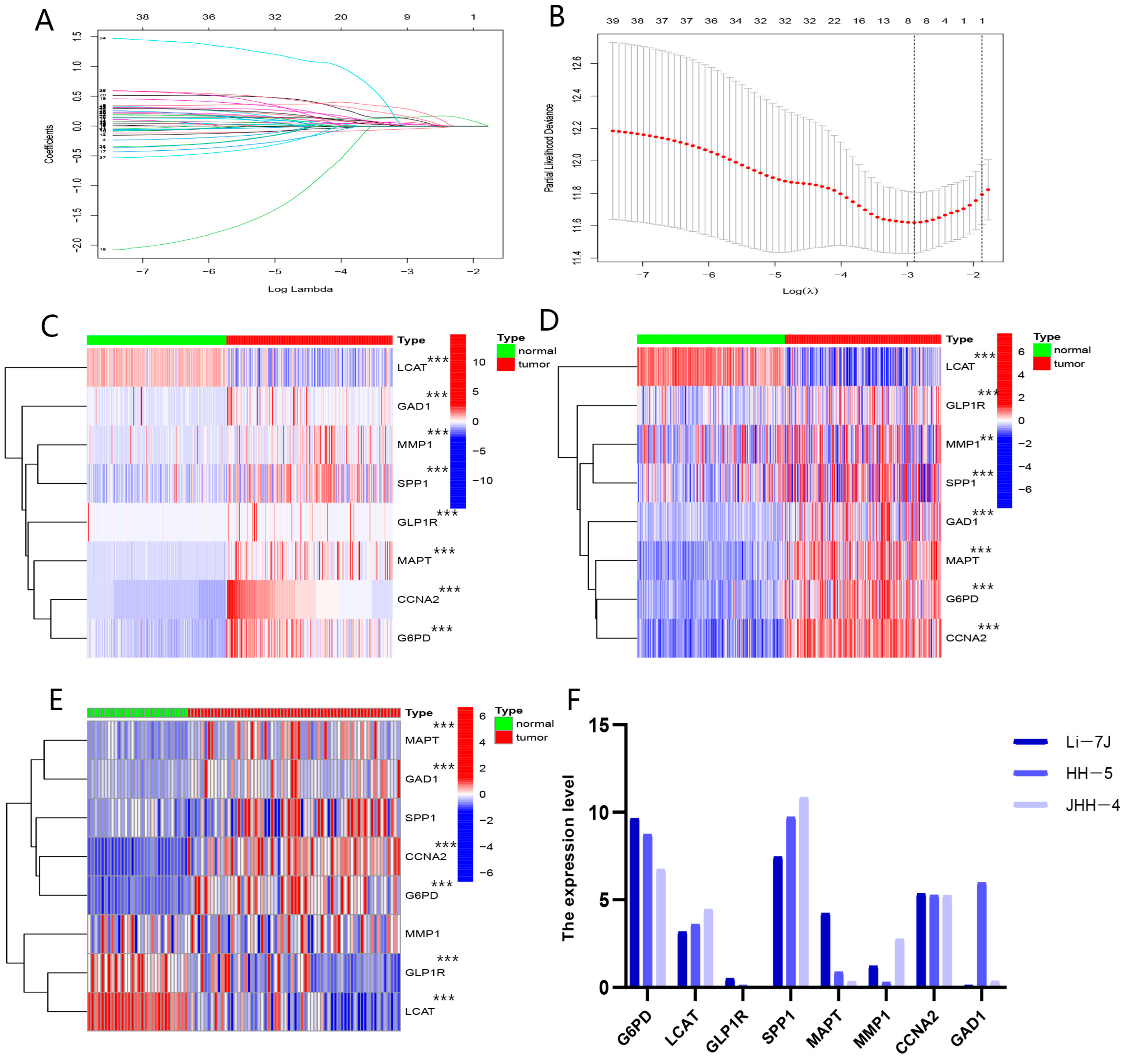 Biomolecules 13 00052 g005