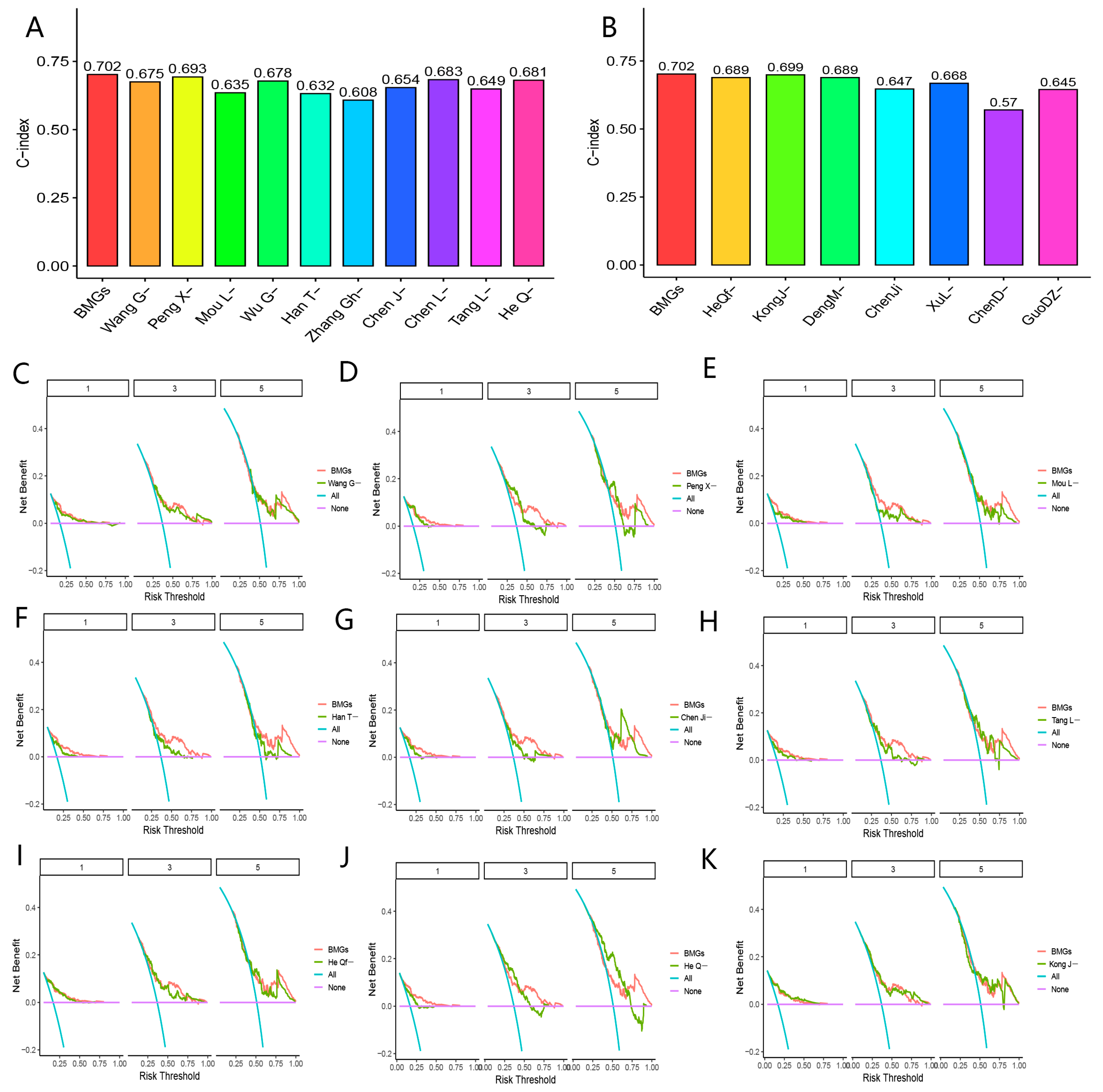Biomolecules 13 00052 g010