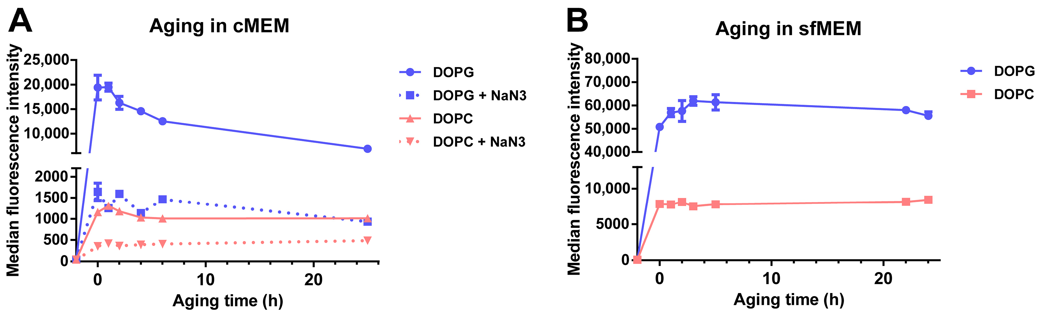 Biomolecules 13 00059 g005 Biomolecules 13 00059 g005