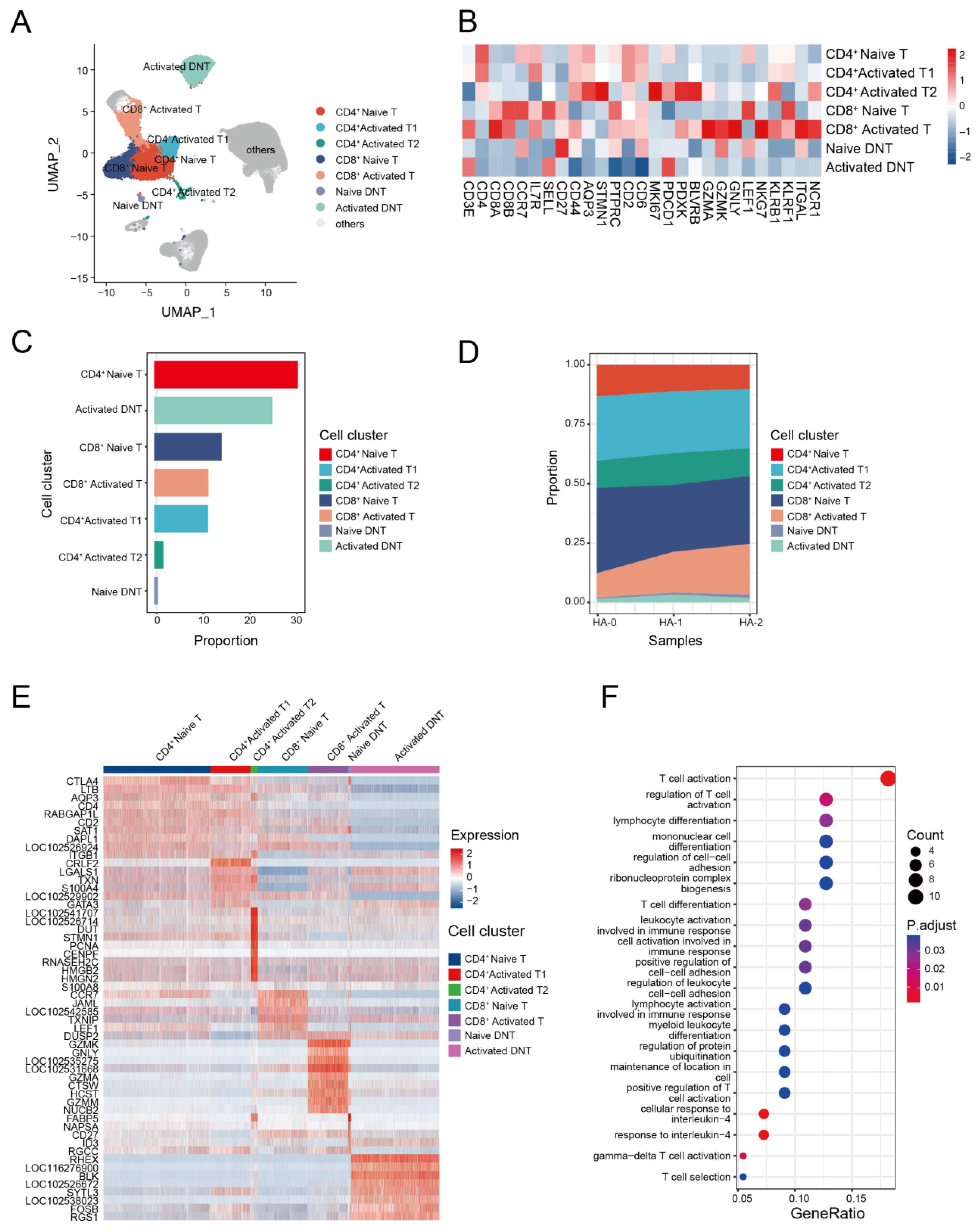 Biomolecules 13 00060 g004