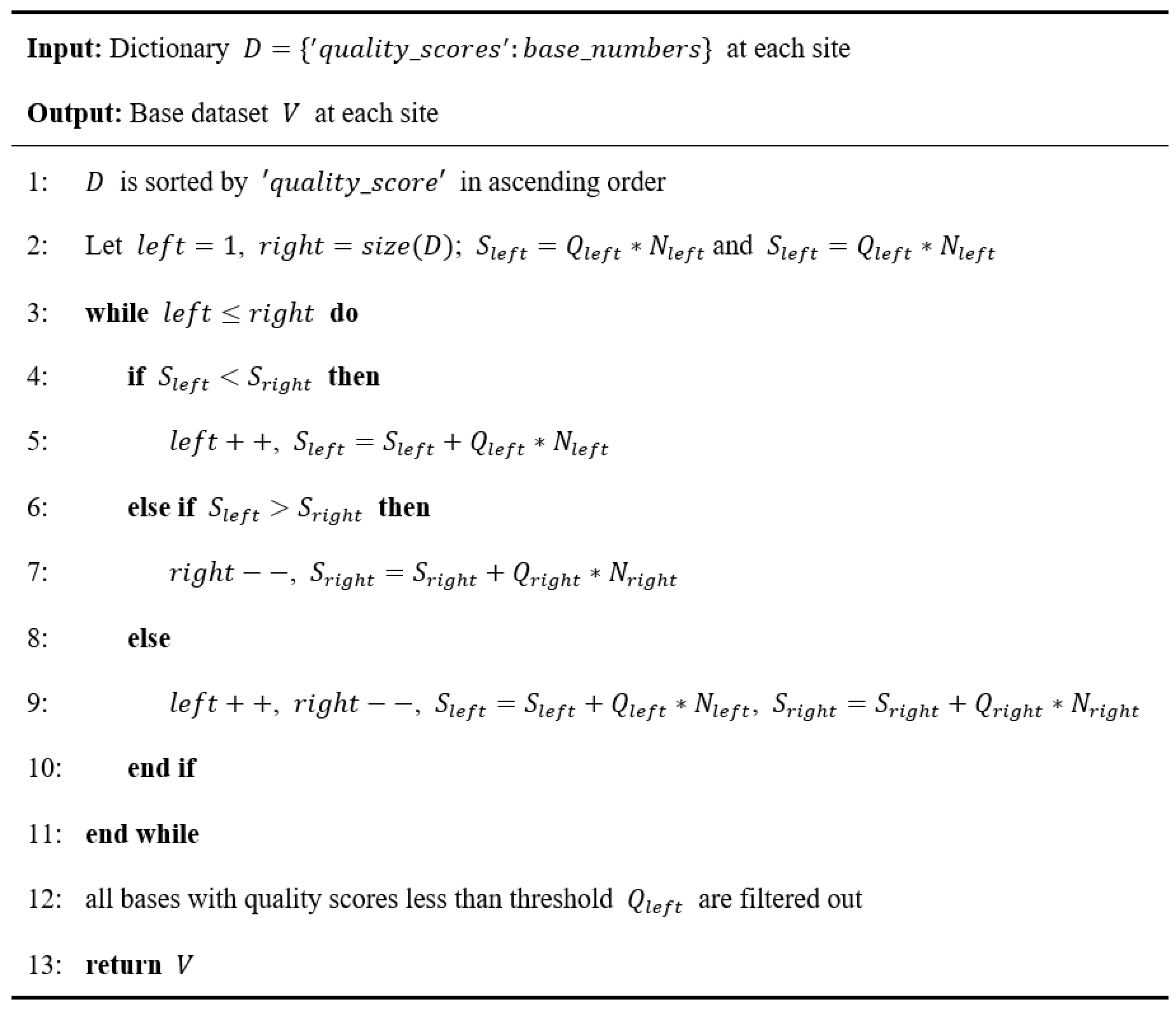 Biomolecules 13 00063 g002 Biomolecules 13 00063 g002