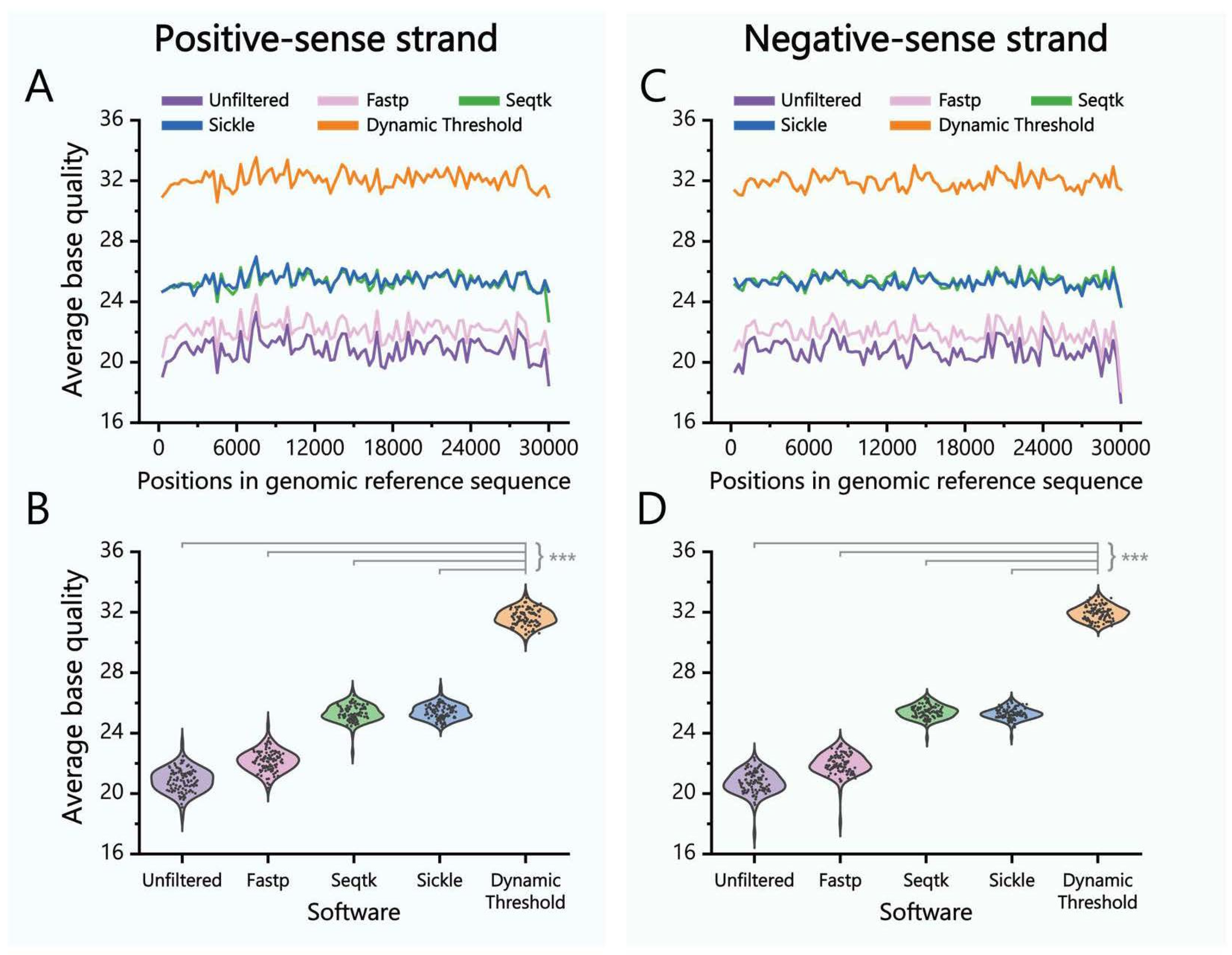Biomolecules 13 00063 g004 Biomolecules 13 00063 g004