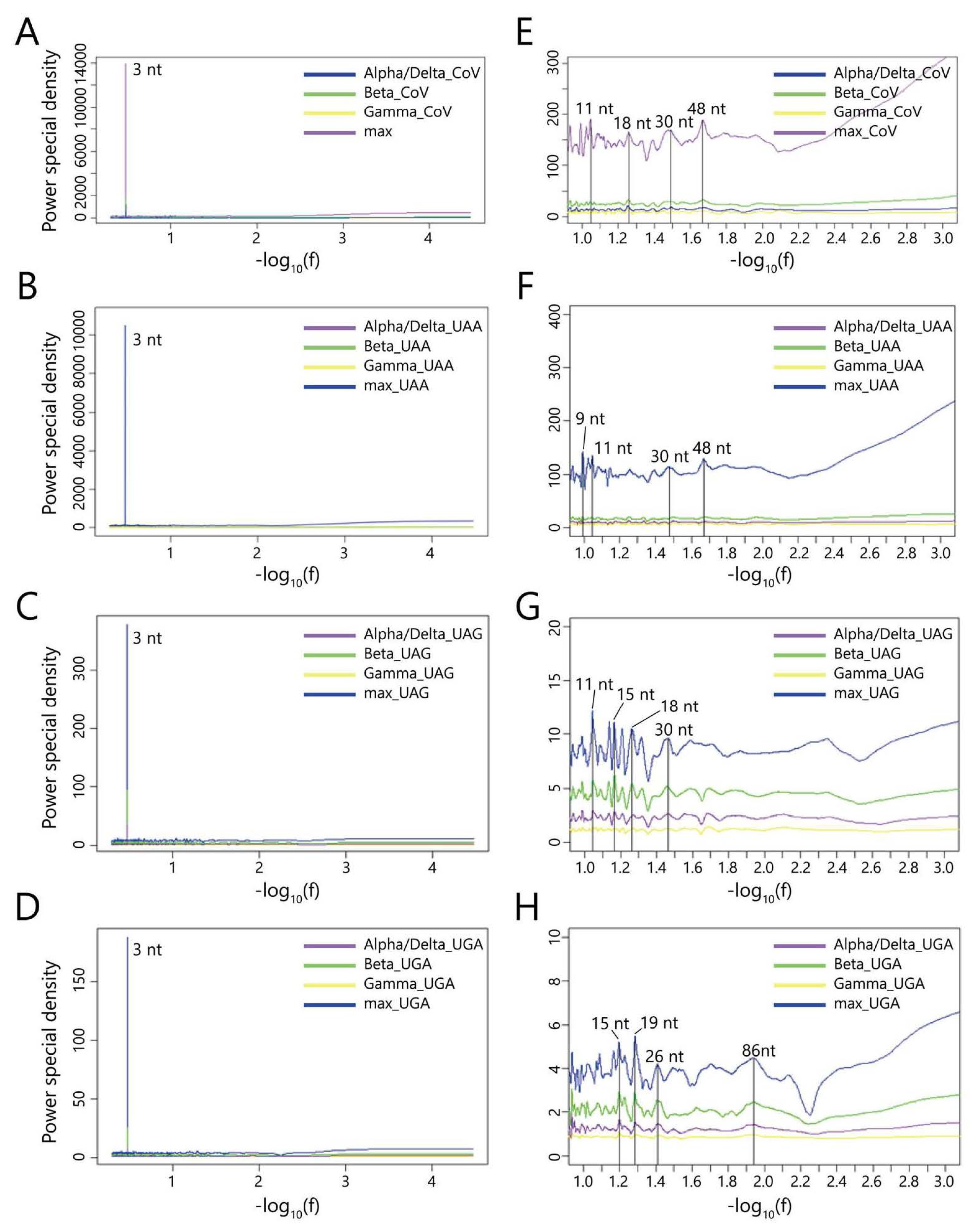 Biomolecules 13 00063 g008 Biomolecules 13 00063 g008