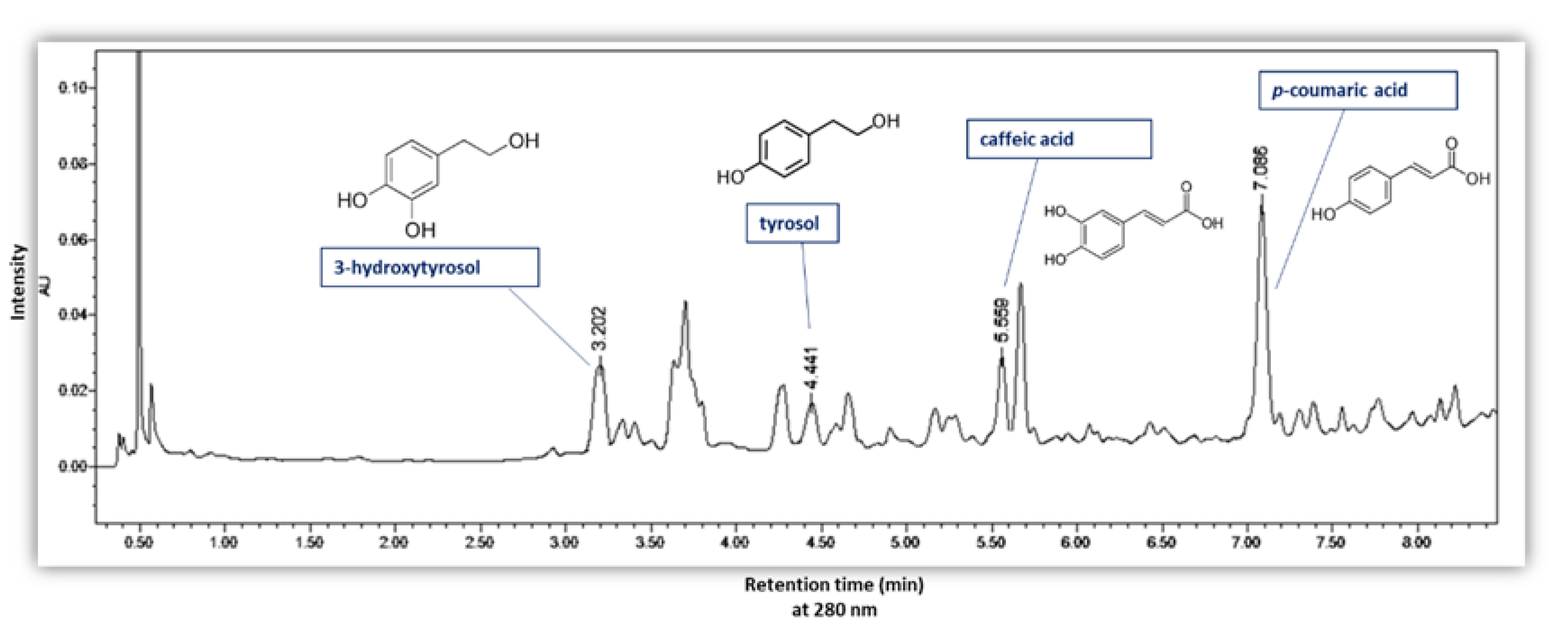 Biomolecules 13 00065 g009 Biomolecules 13 00065 g009