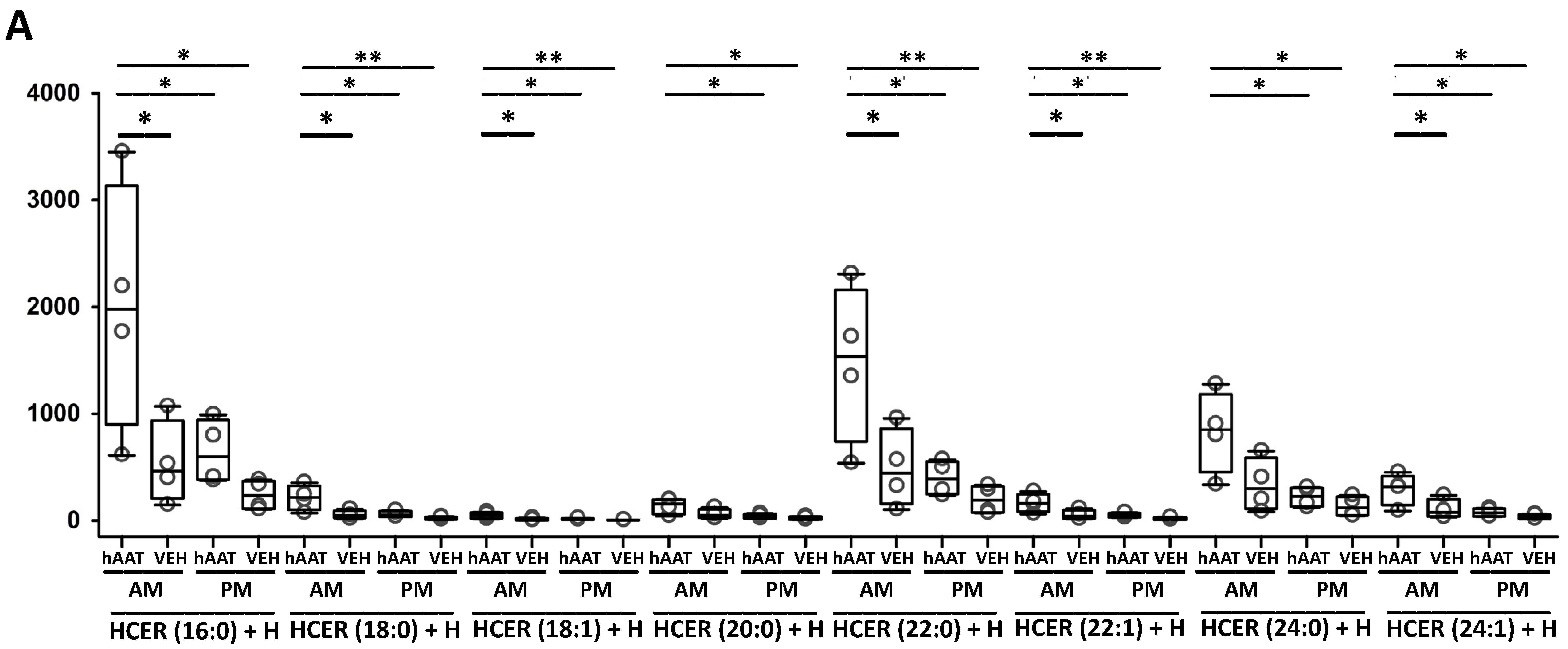 Biomolecules 13 00066 g011a Biomolecules 13 00066 g011a
