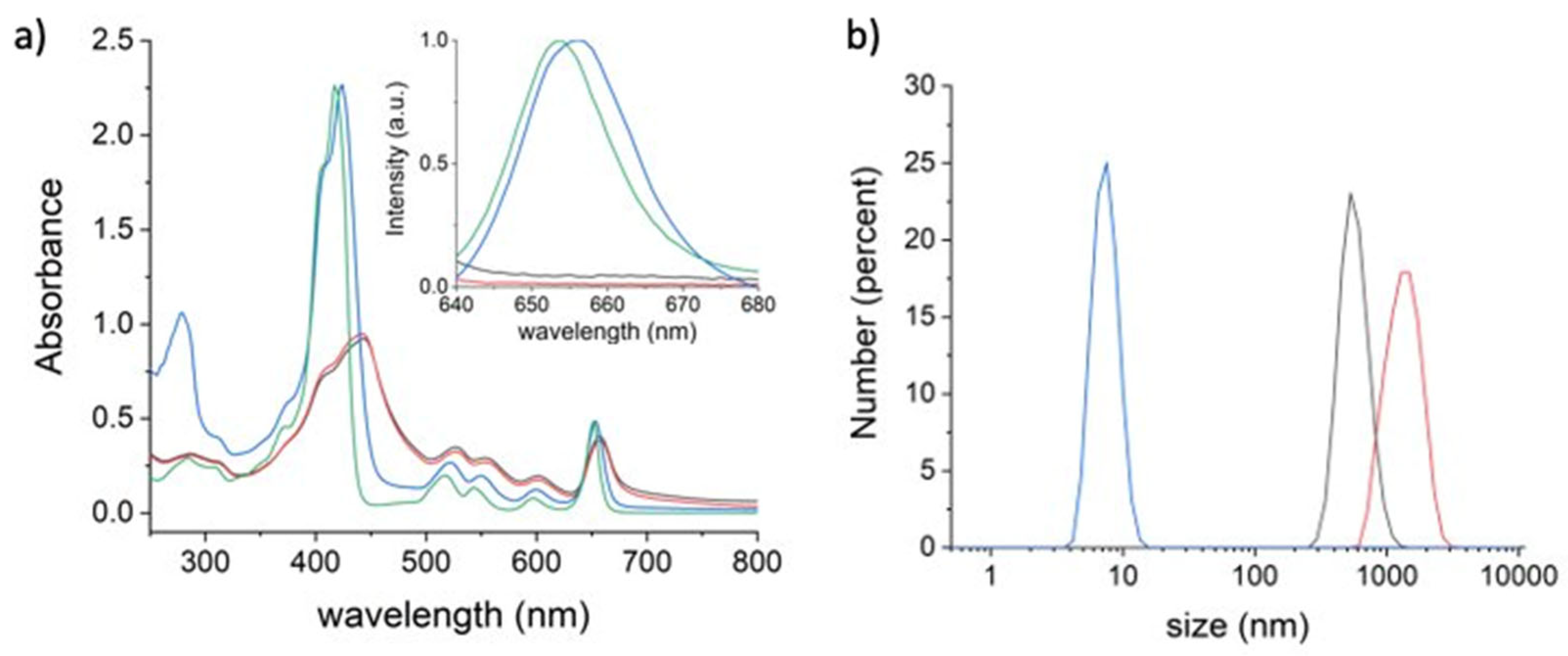 Biomolecules 13 00068 g002 Biomolecules 13 00068 g002