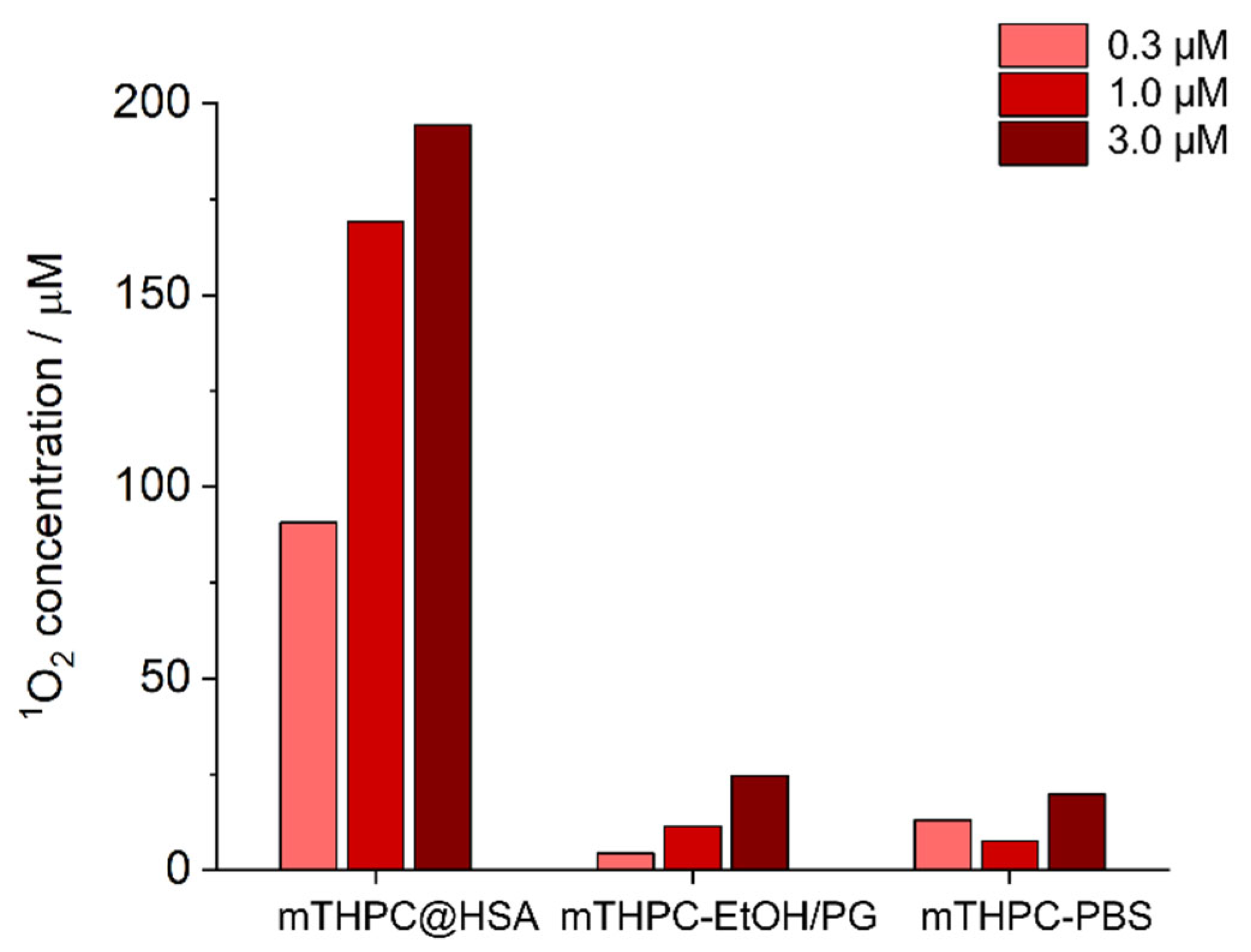 Biomolecules 13 00068 g005 Biomolecules 13 00068 g005
