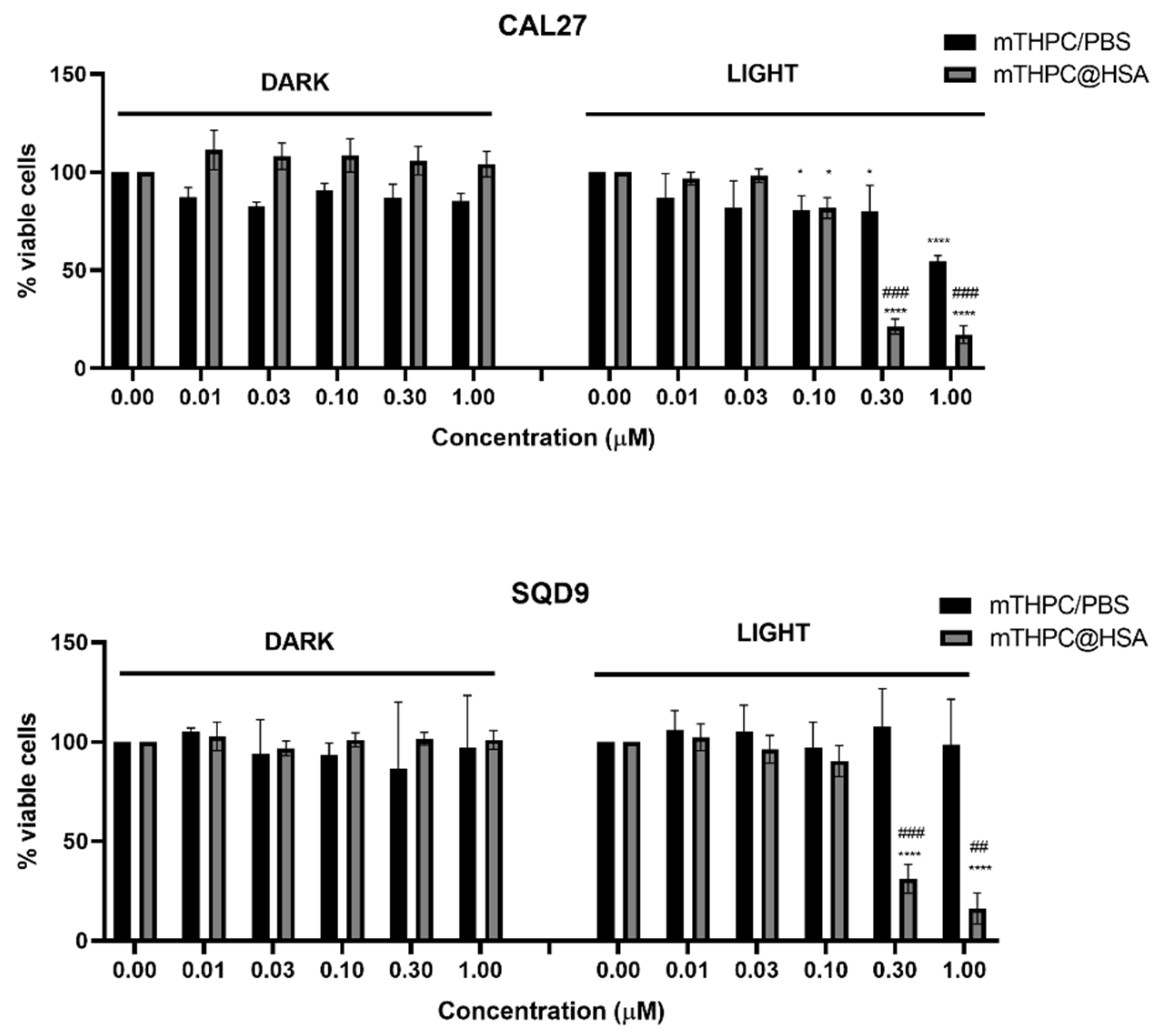 Biomolecules 13 00068 g006 Biomolecules 13 00068 g006