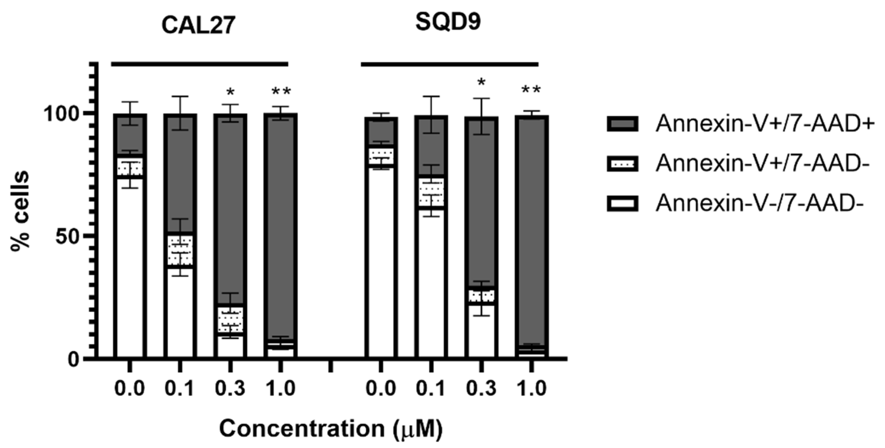 Biomolecules 13 00068 g008 Biomolecules 13 00068 g008
