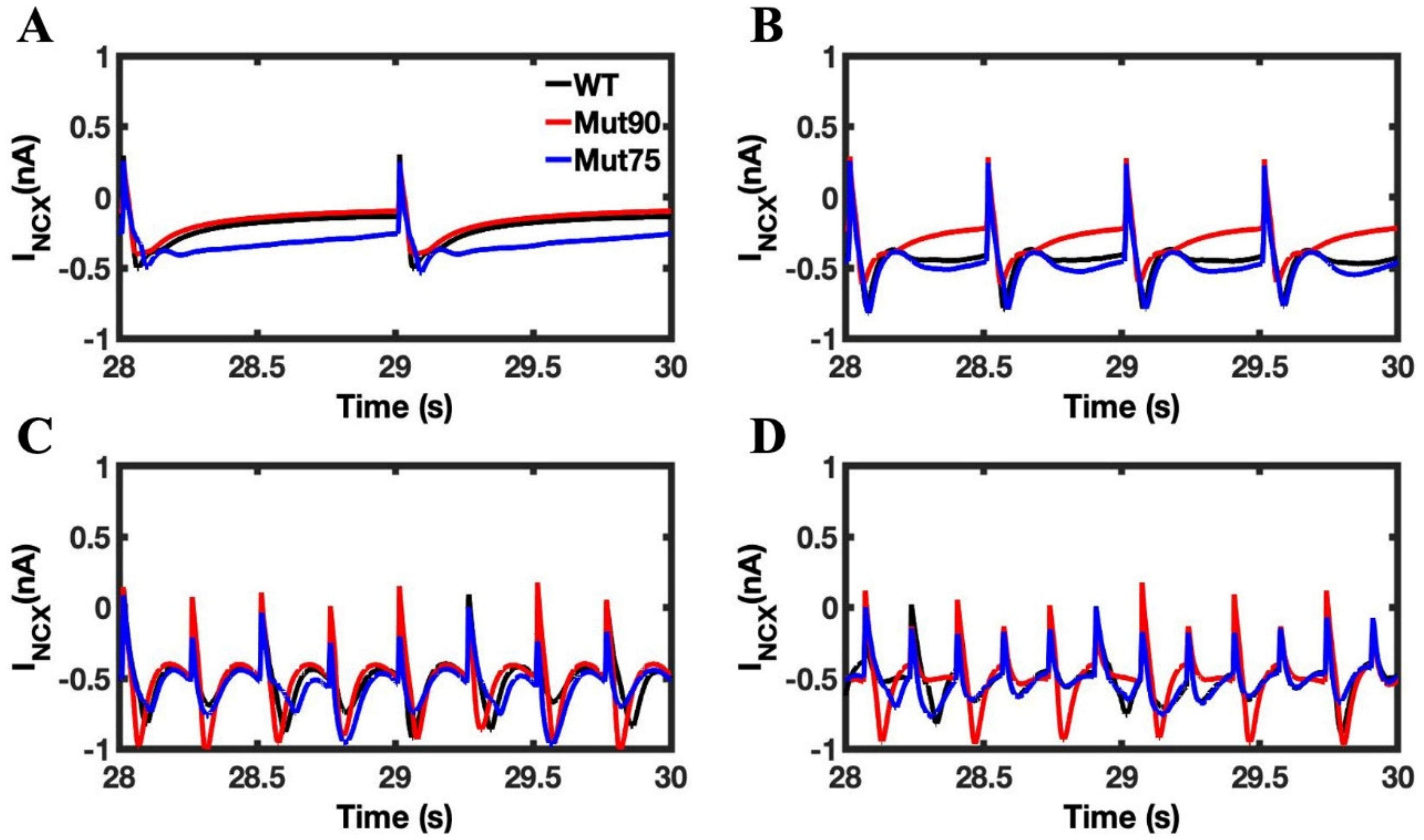 Biomolecules 13 00072 g015