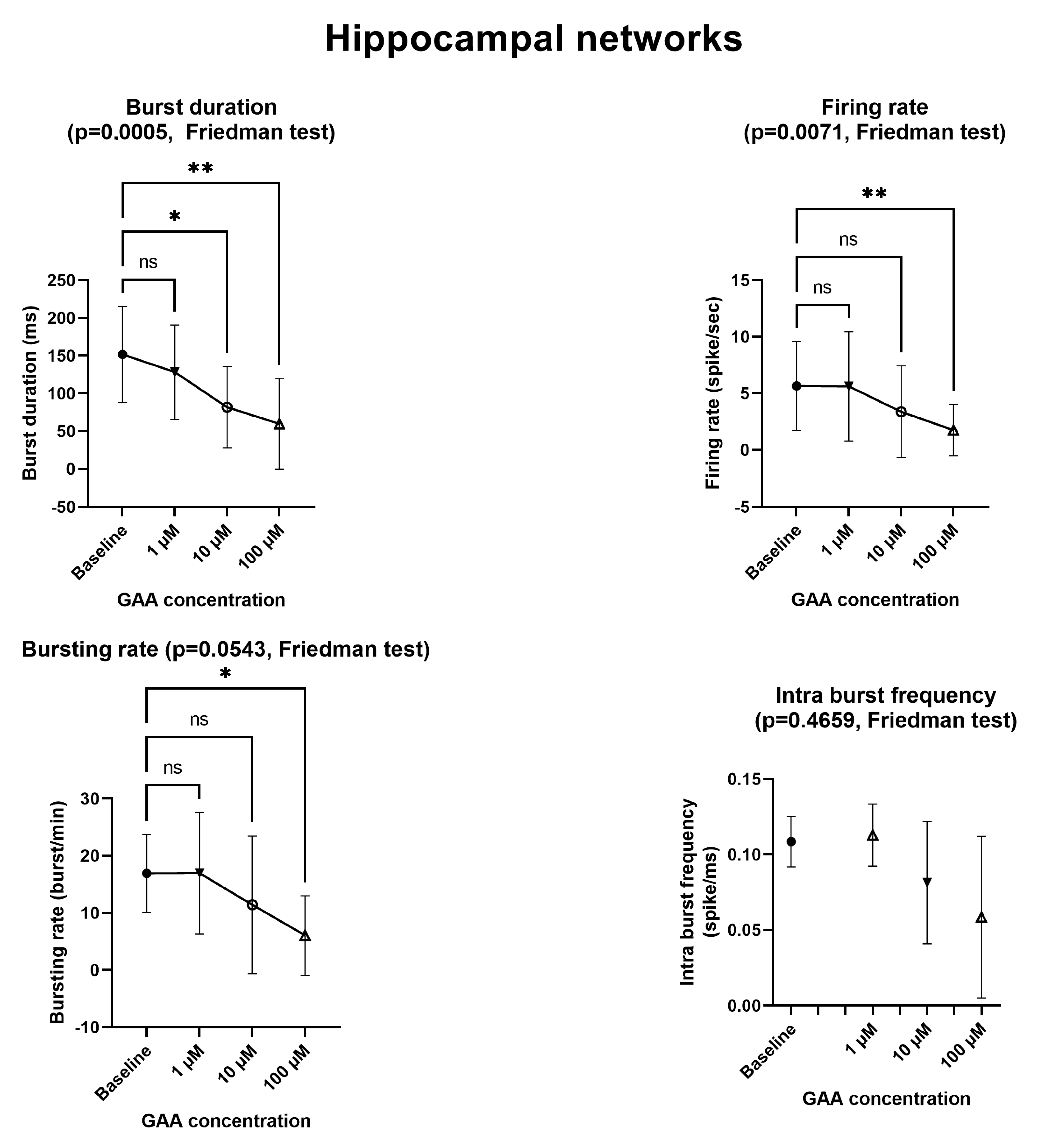 Biomolecules 13 00074 g003