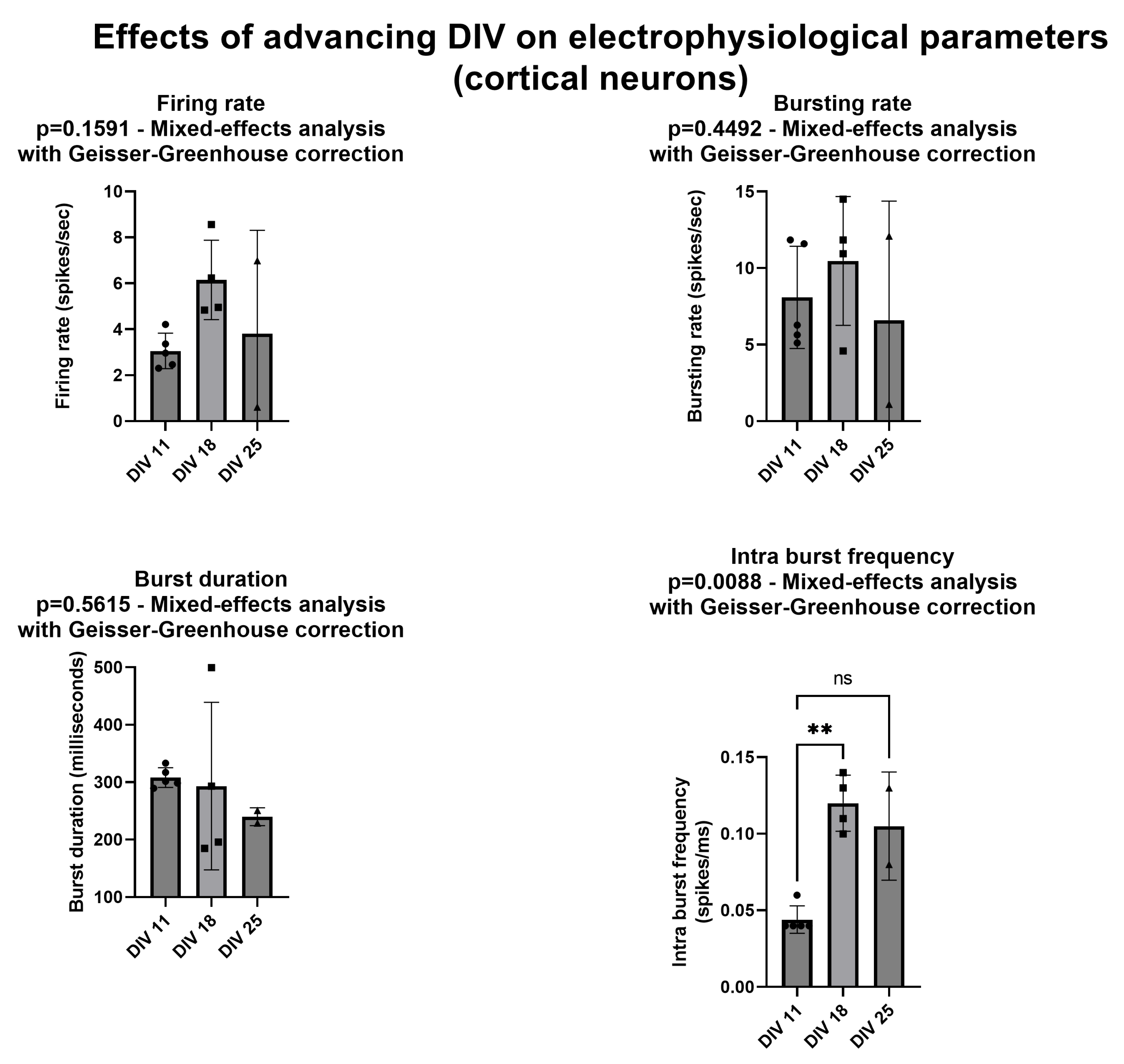 Biomolecules 13 00074 g004