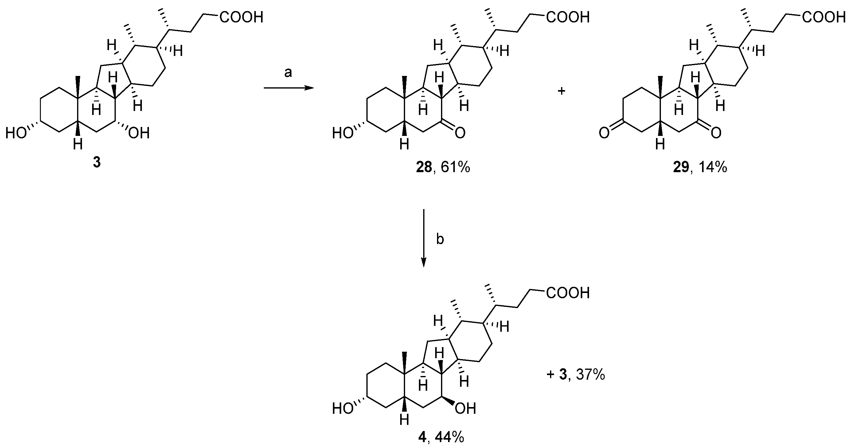 Biomolecules 13 00076 sch003