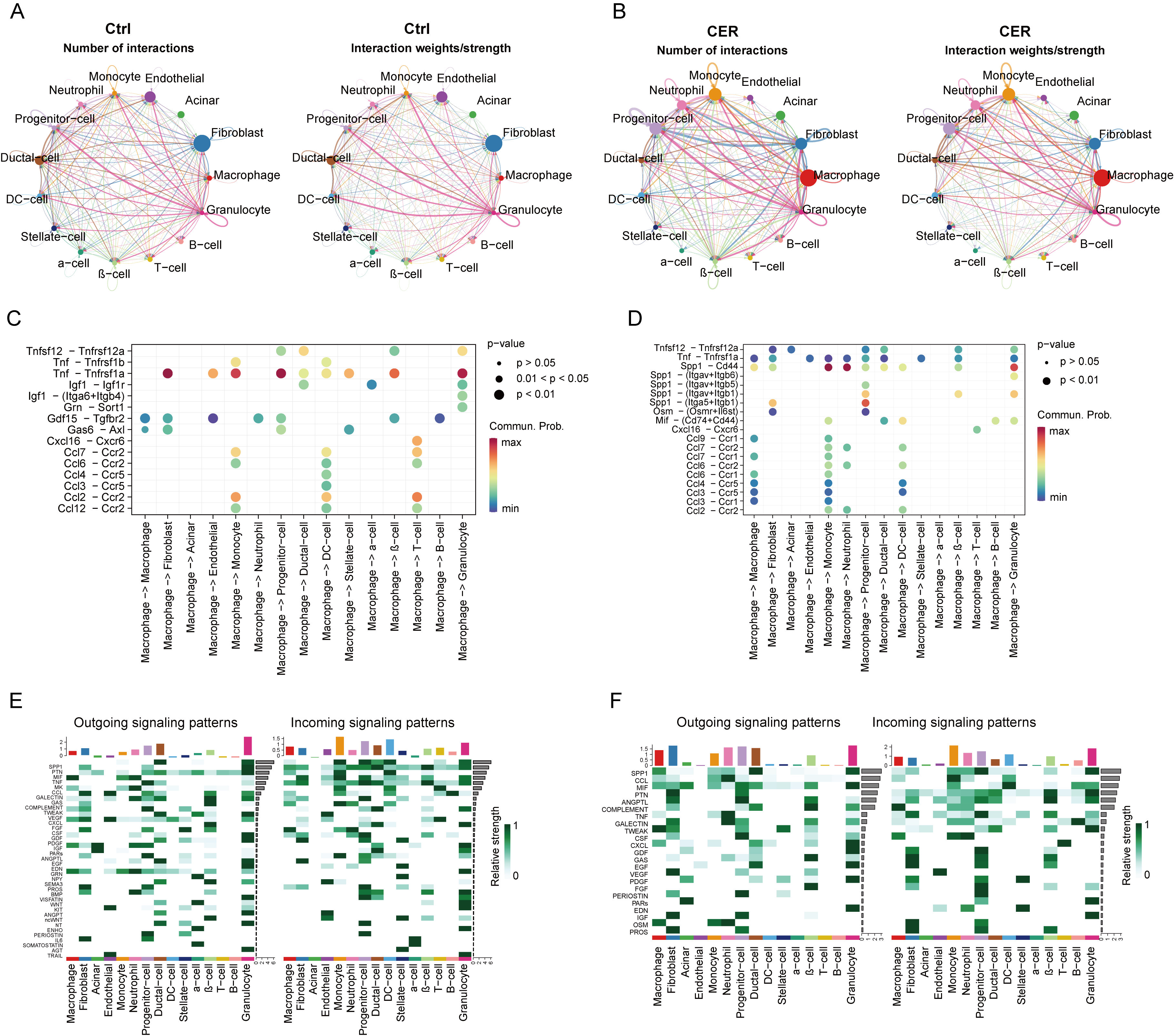 Biomolecules 13 00078 g007 Biomolecules 13 00078 g007
