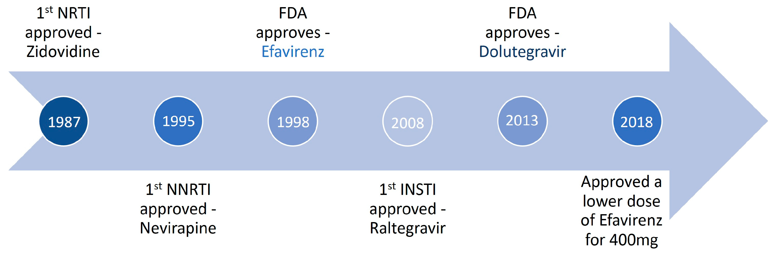 Biomolecules 13 00088 g002