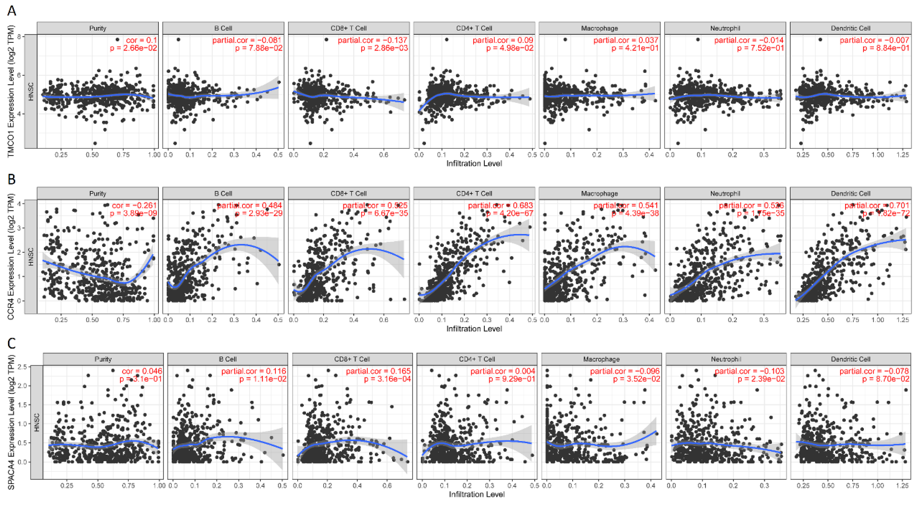 Biomolecules 13 00090 g002 Biomolecules 13 00090 g002