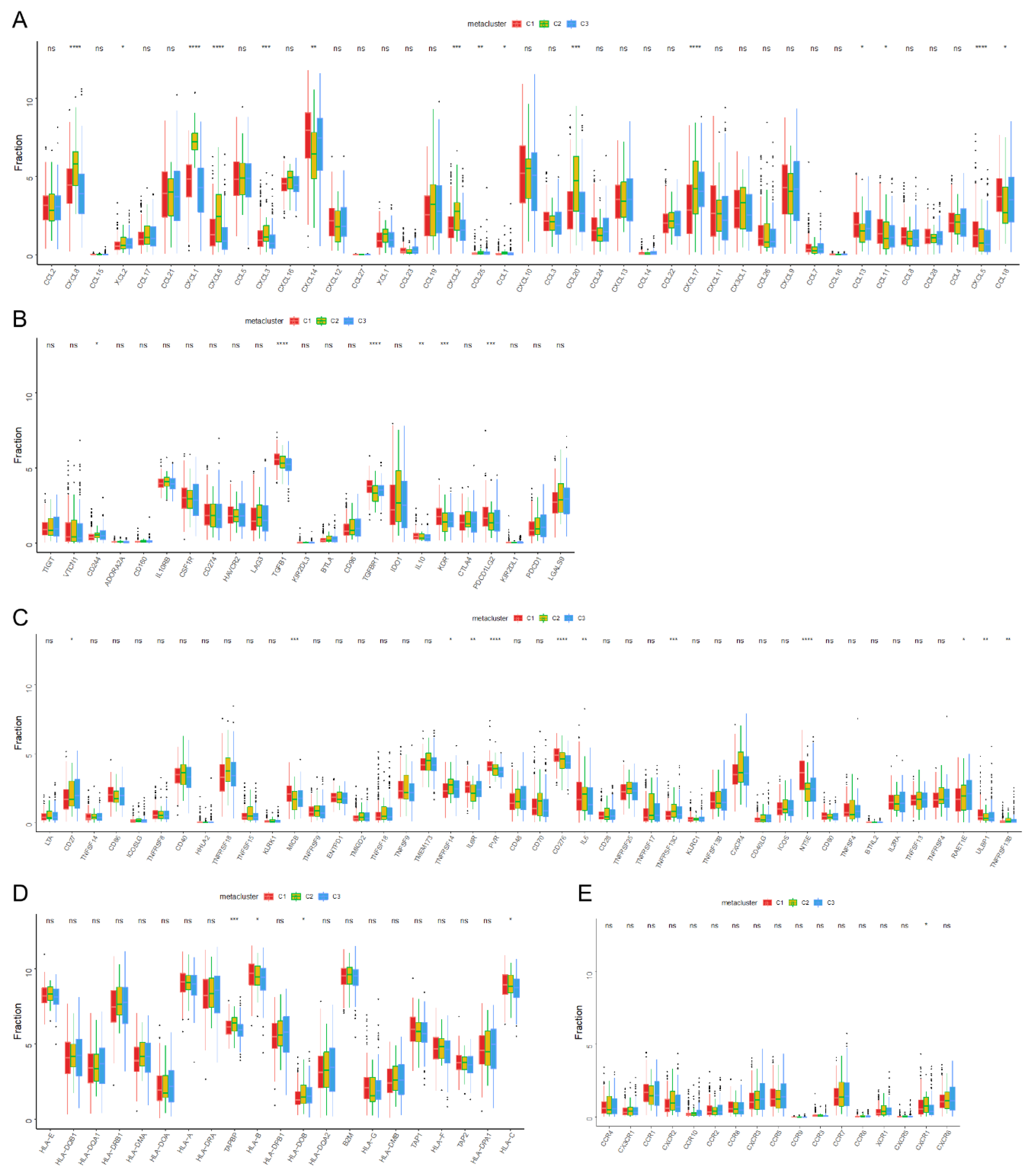 Biomolecules 13 00090 g005 Biomolecules 13 00090 g005