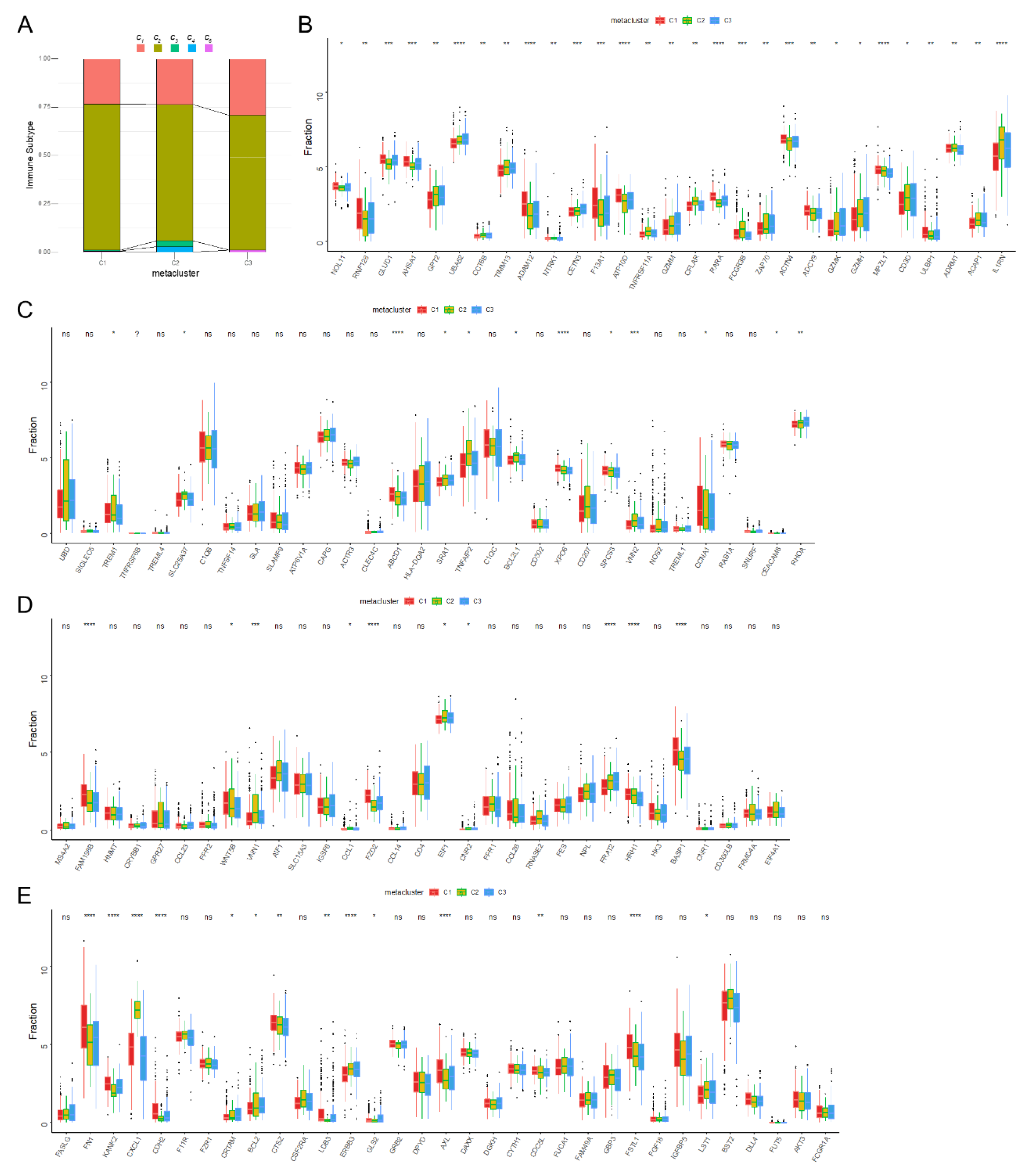Biomolecules 13 00090 g006 Biomolecules 13 00090 g006
