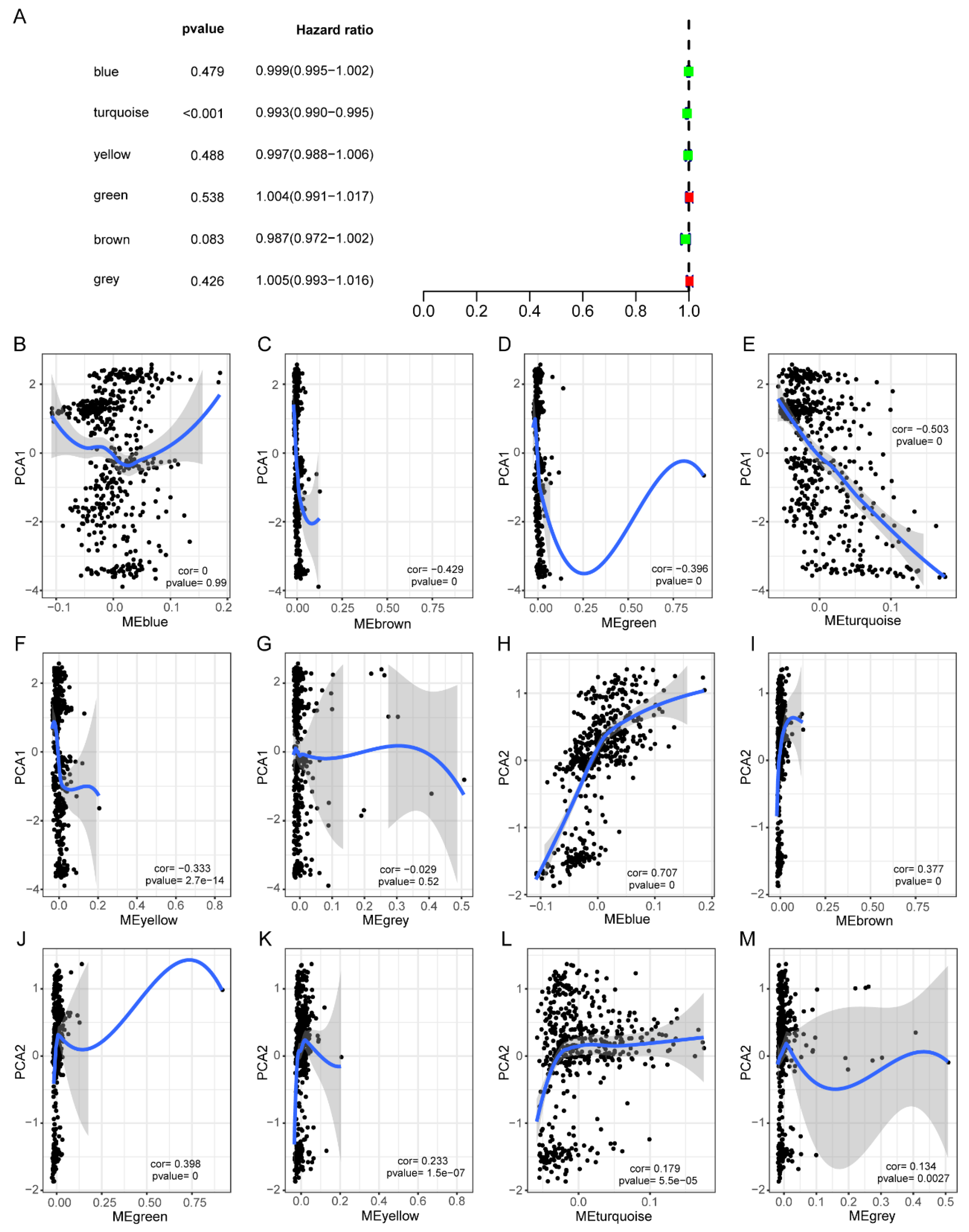 Biomolecules 13 00090 g010 Biomolecules 13 00090 g010