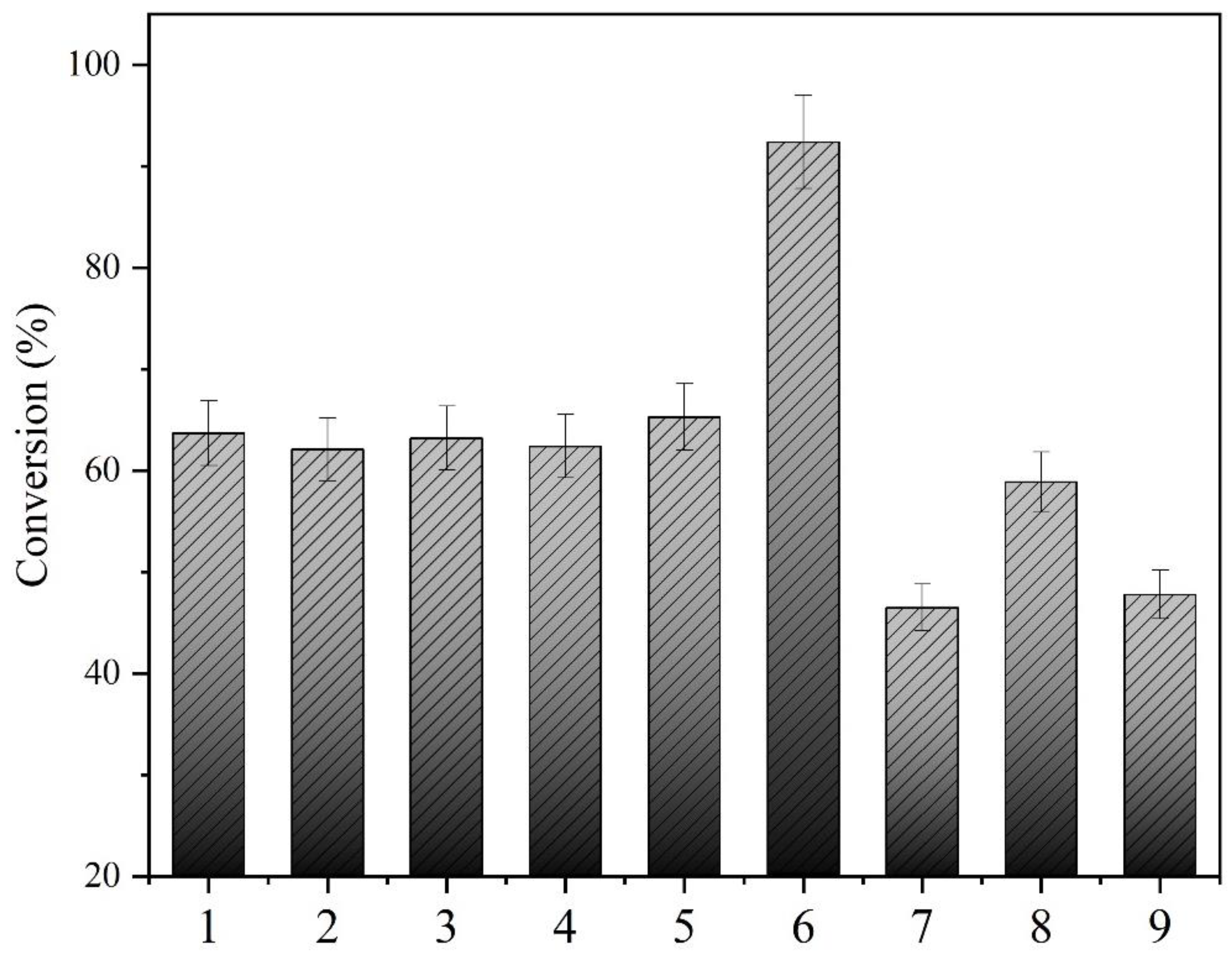 Biomolecules 13 00091 g009