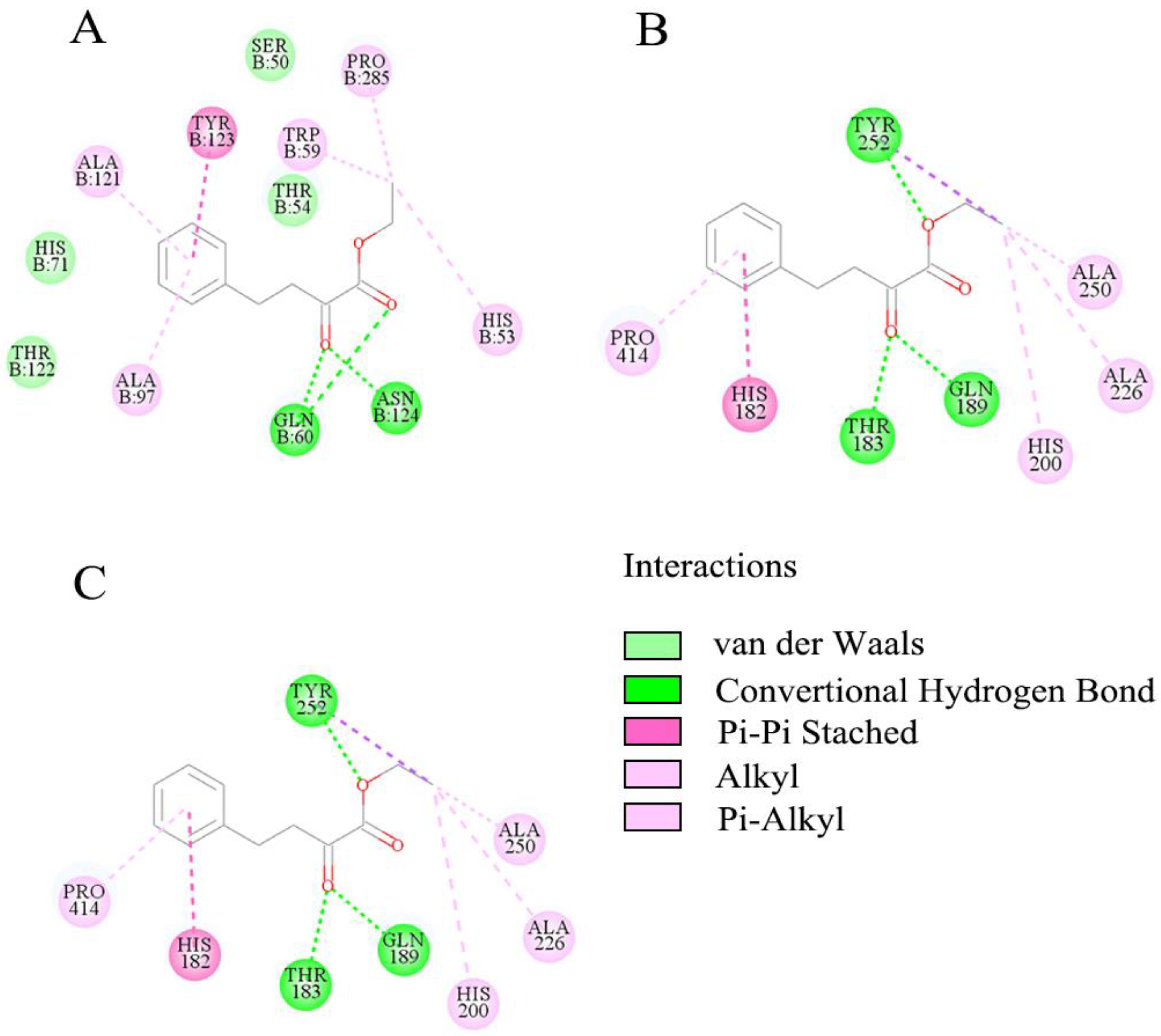 Biomolecules 13 00091 g010