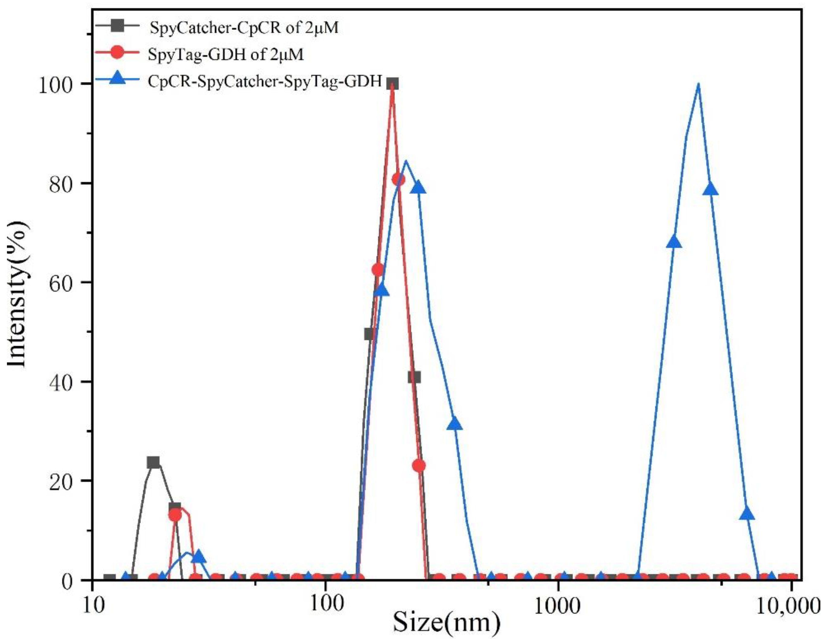 Biomolecules 13 00091 g014