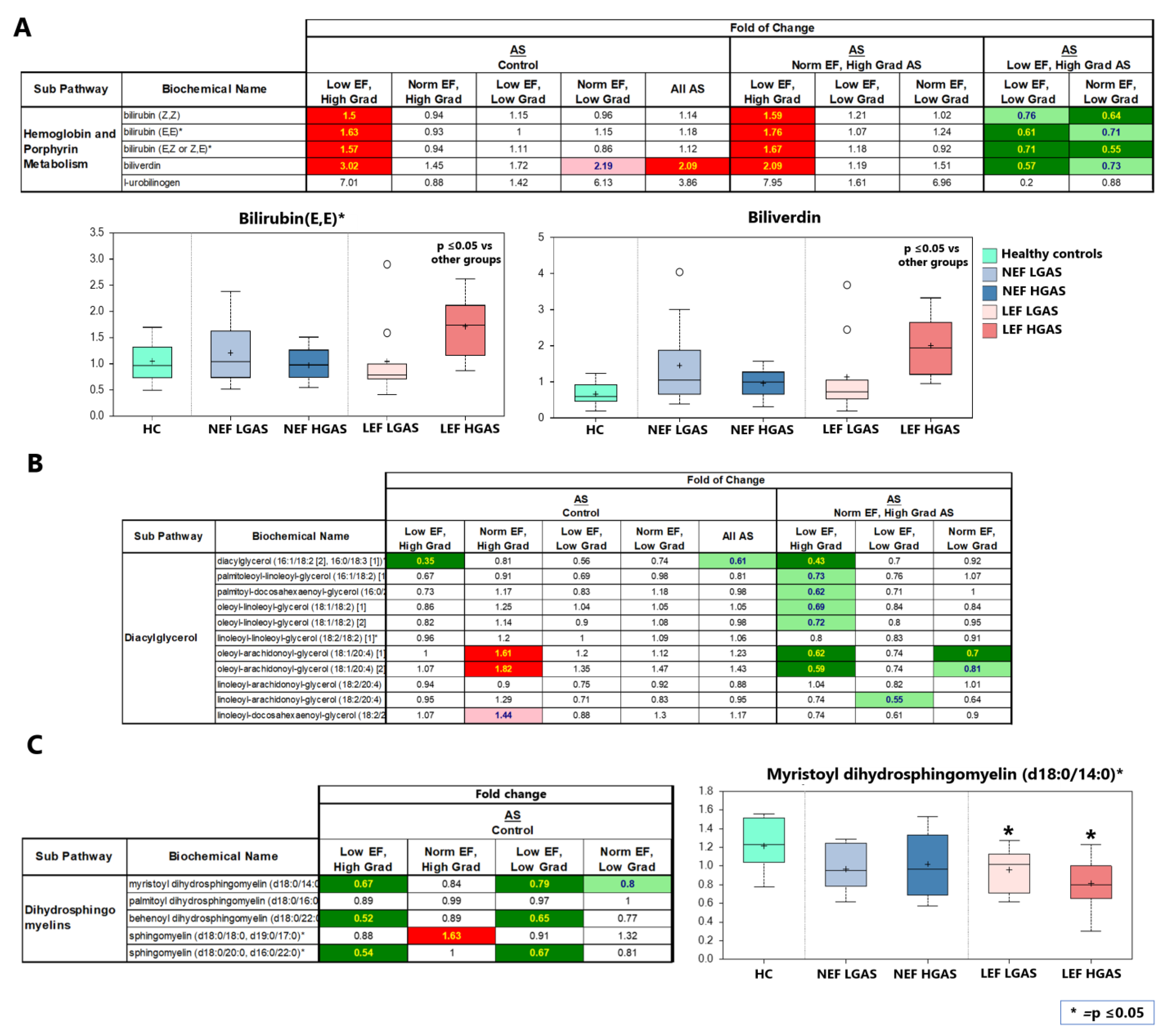 Biomolecules 13 00095 g006