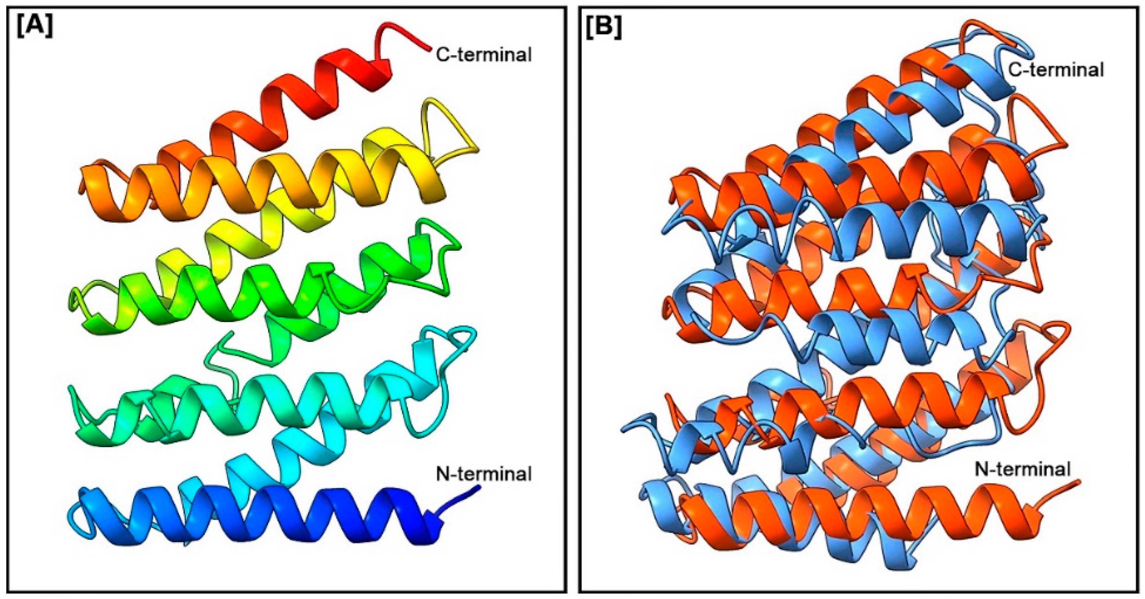 Biomolecules 13 00109 g004 Biomolecules 13 00109 g004