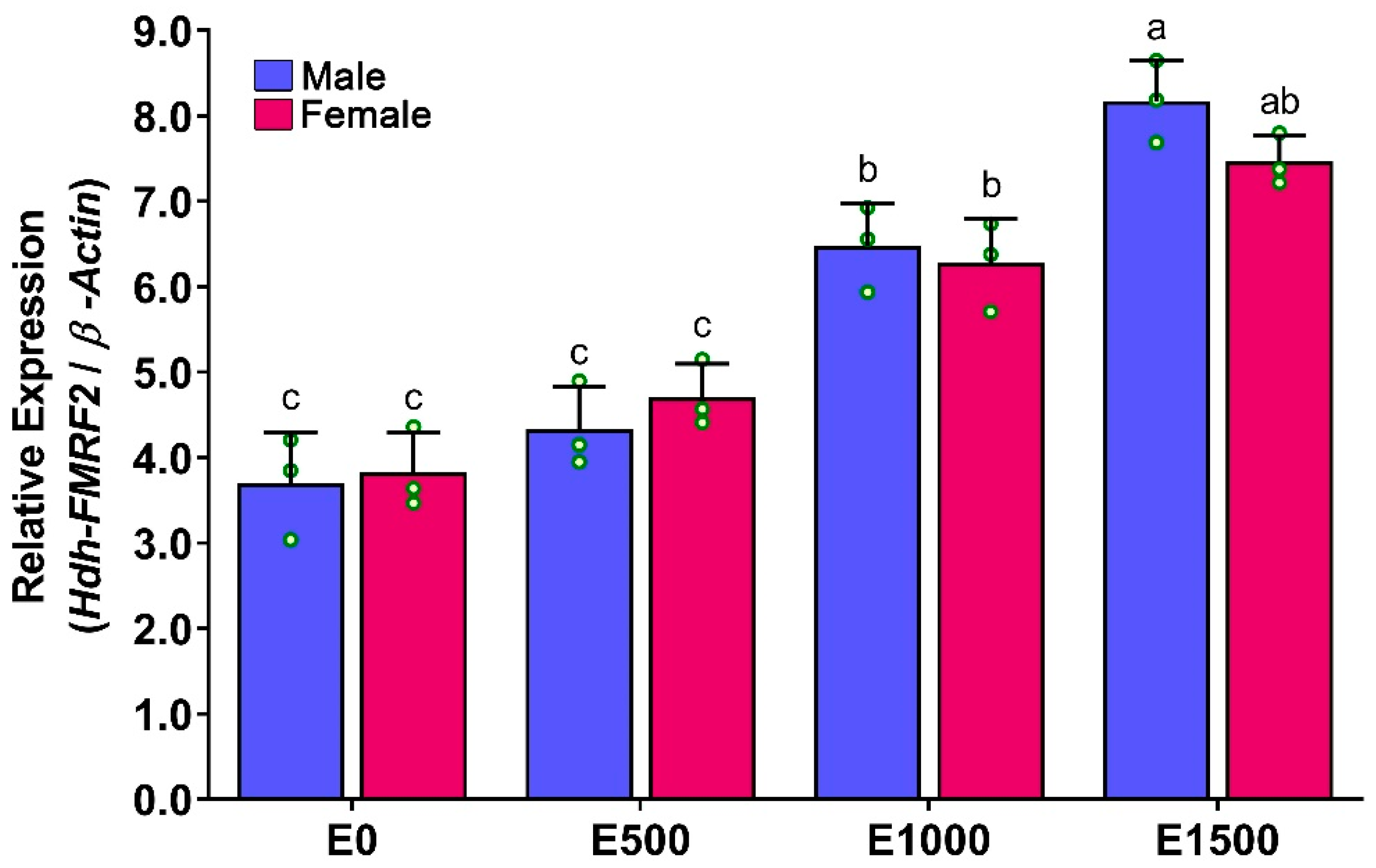Biomolecules 13 00109 g009 Biomolecules 13 00109 g009