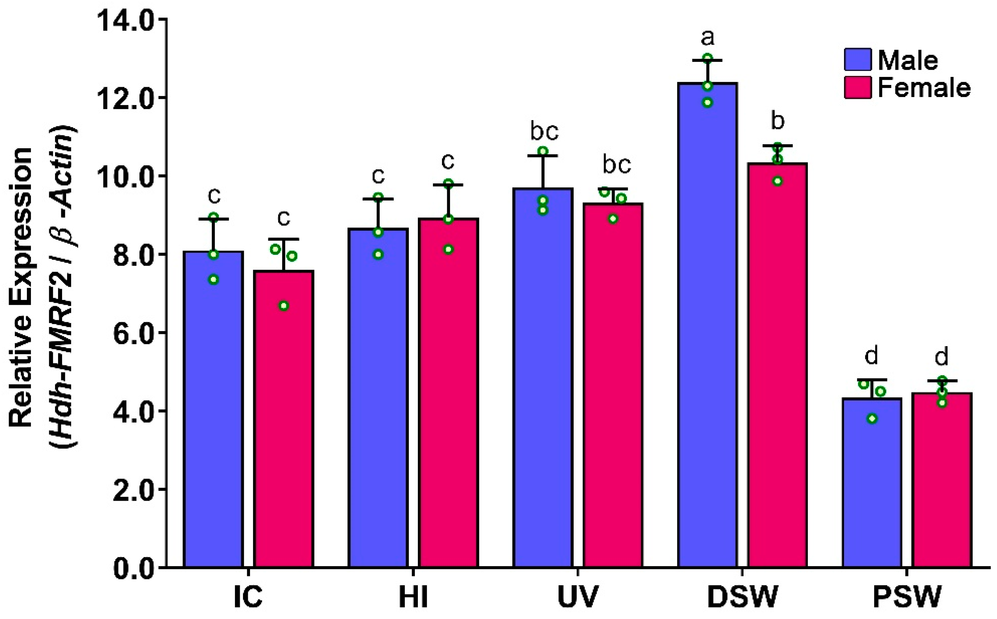 Biomolecules 13 00109 g010 Biomolecules 13 00109 g010