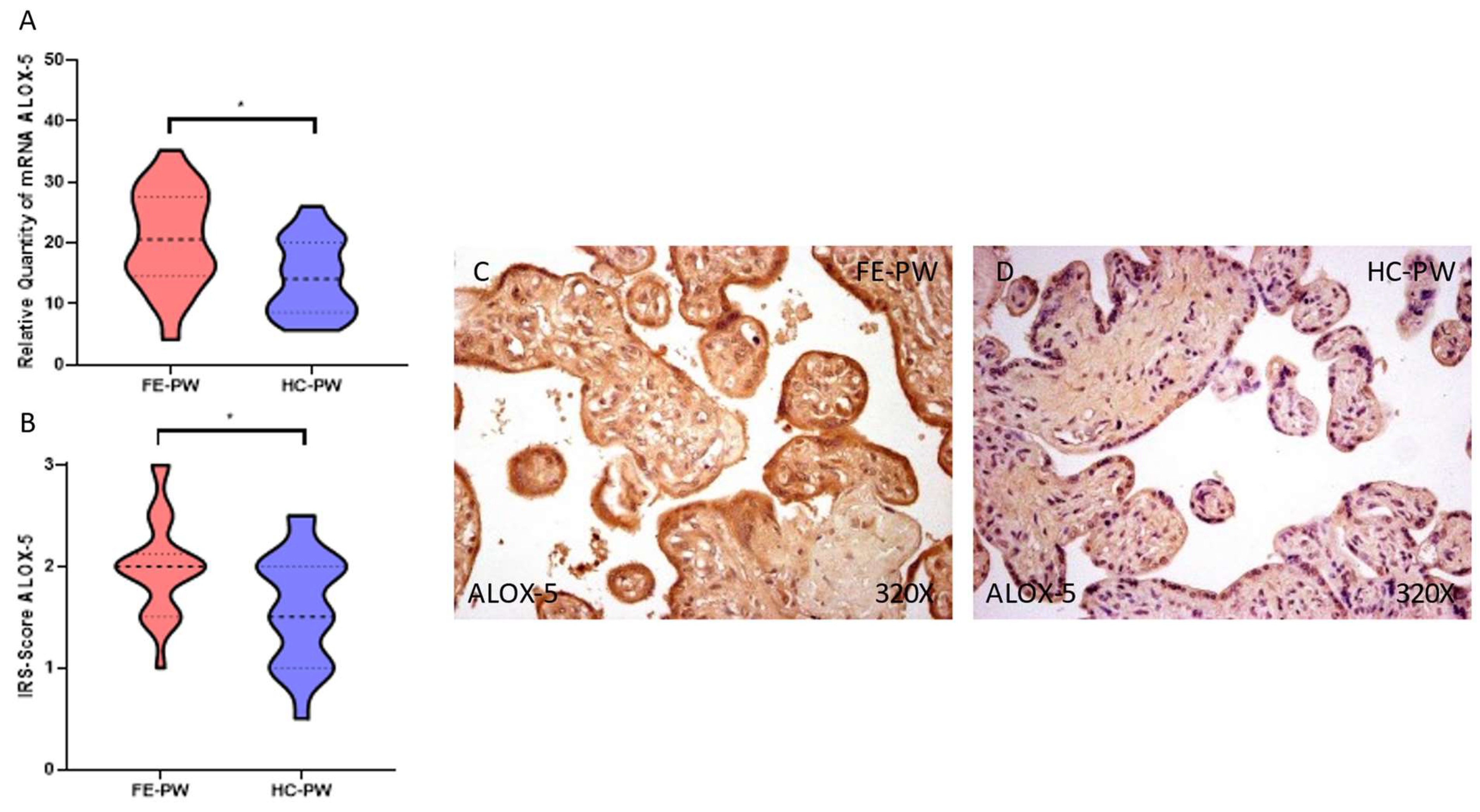 Biomolecules 13 00120 g004