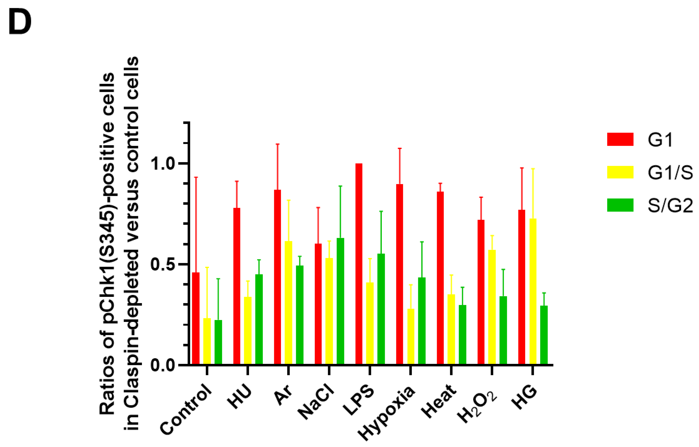 Biomolecules 13 00125 g006c Biomolecules 13 00125 g006c