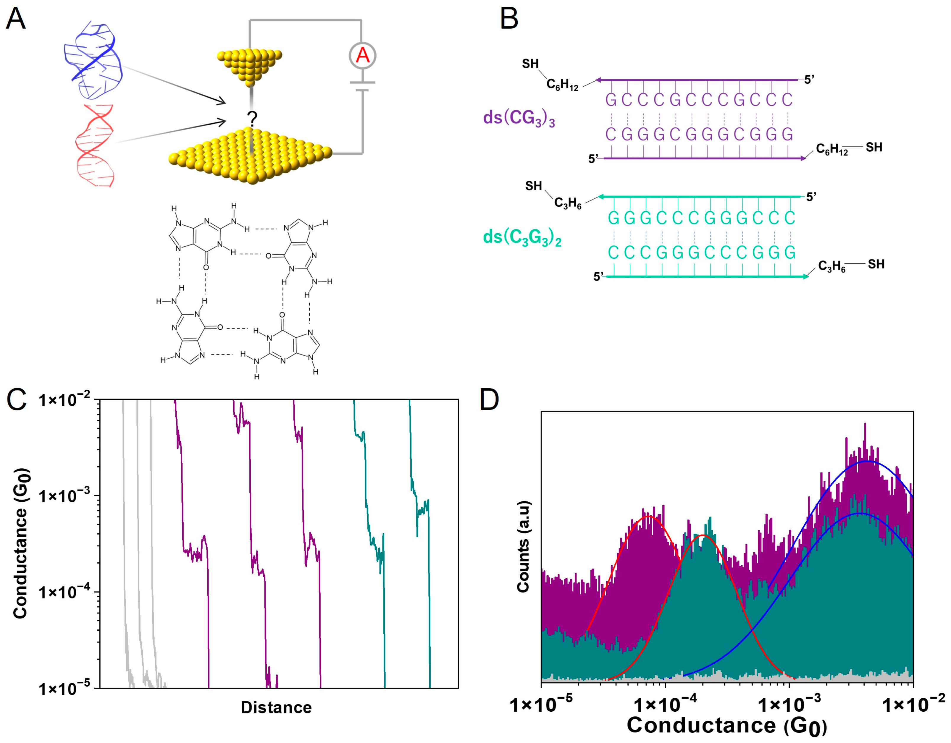 Biomolecules 13 00129 g001 Biomolecules 13 00129 g001