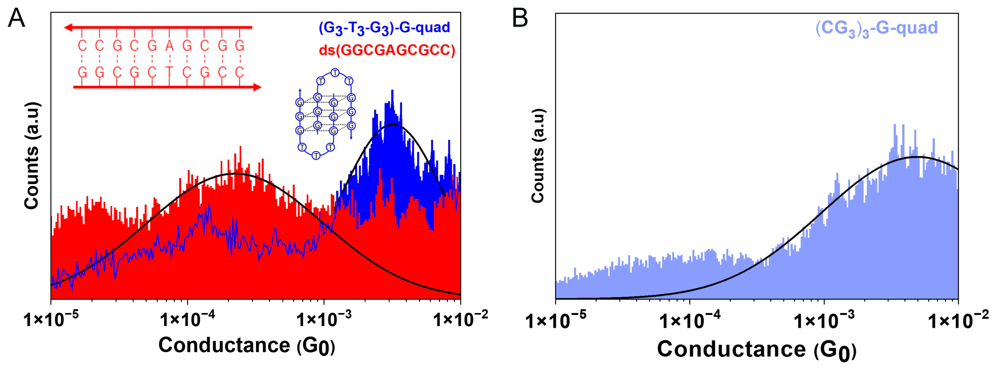 Biomolecules 13 00129 g004 Biomolecules 13 00129 g004