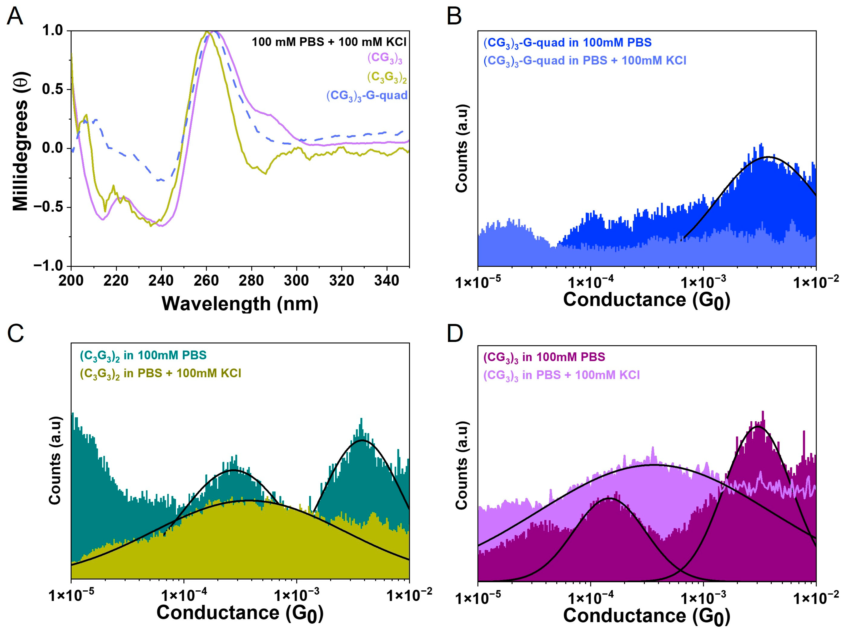 Biomolecules 13 00129 g005 Biomolecules 13 00129 g005
