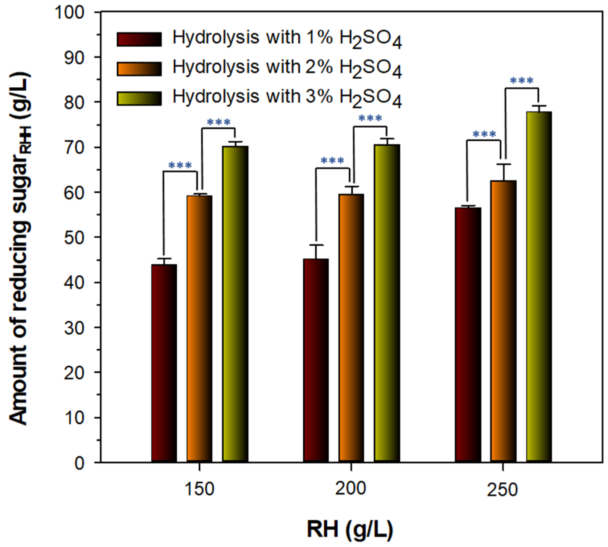 Biomolecules 13 00131 g002 Biomolecules 13 00131 g002