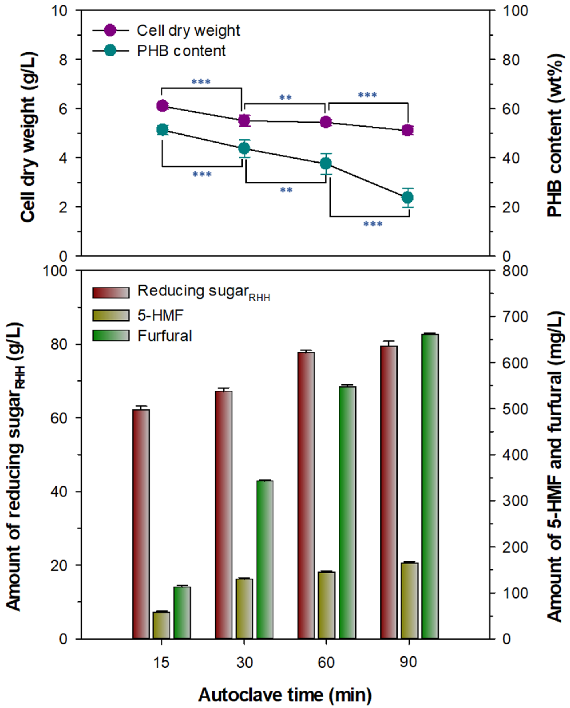Biomolecules 13 00131 g003 Biomolecules 13 00131 g003