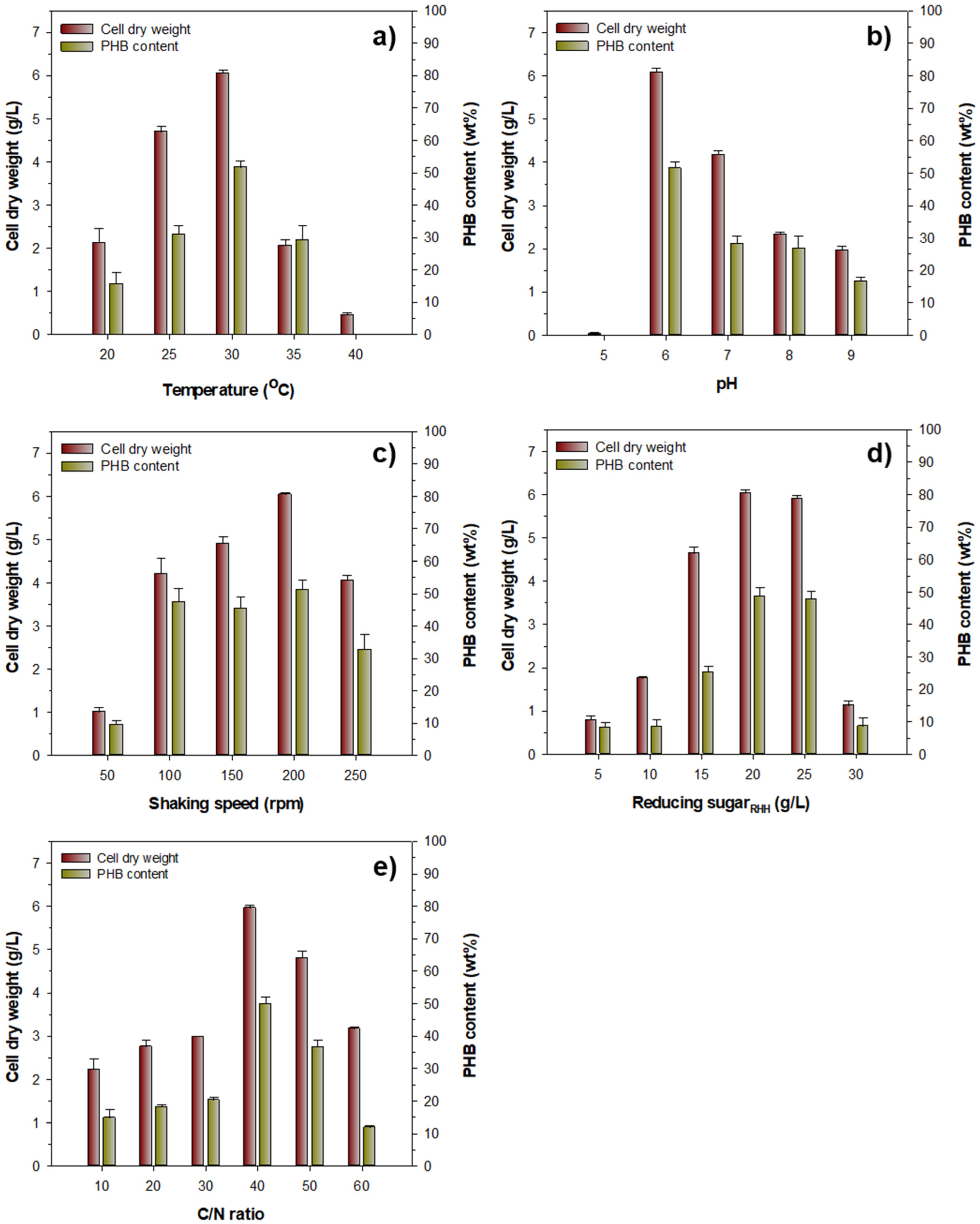 Biomolecules 13 00131 g004 Biomolecules 13 00131 g004