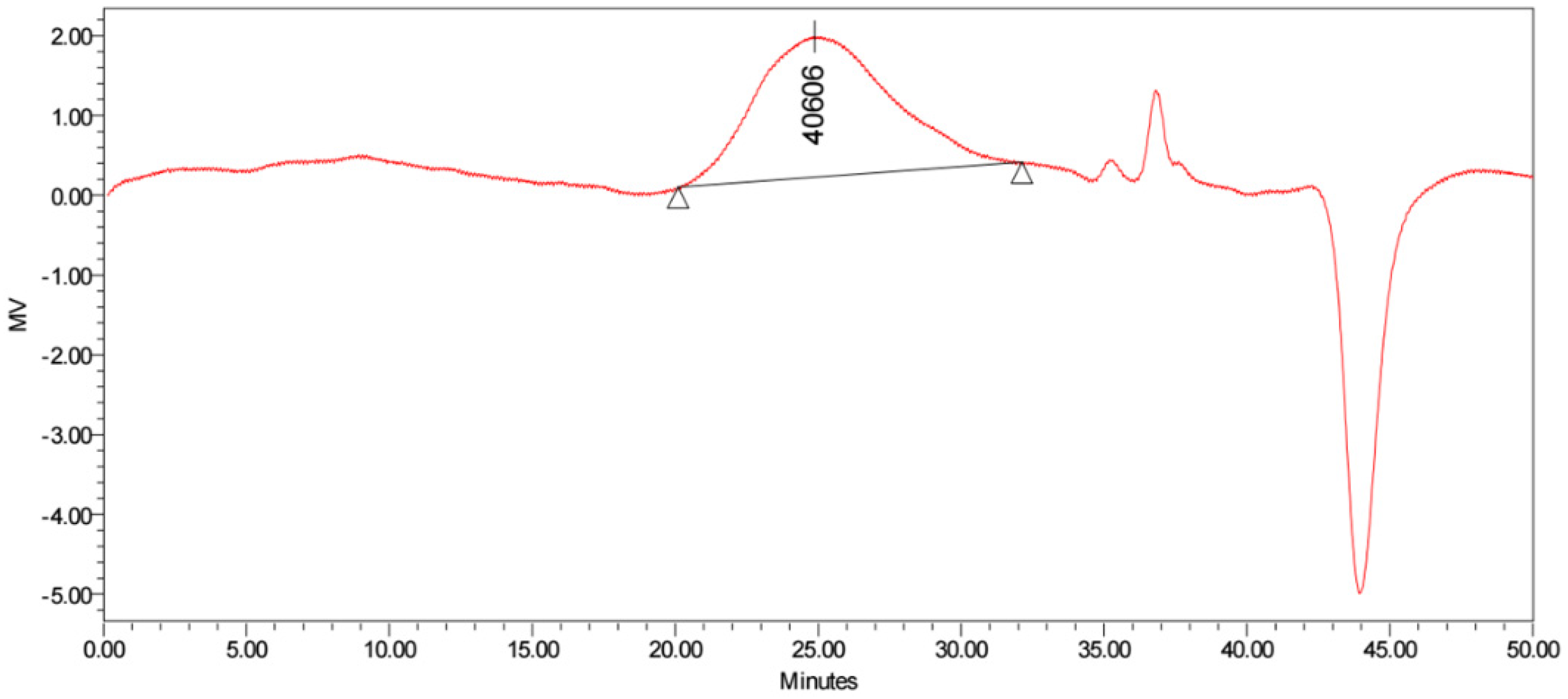 Biomolecules 13 00131 g009 Biomolecules 13 00131 g009