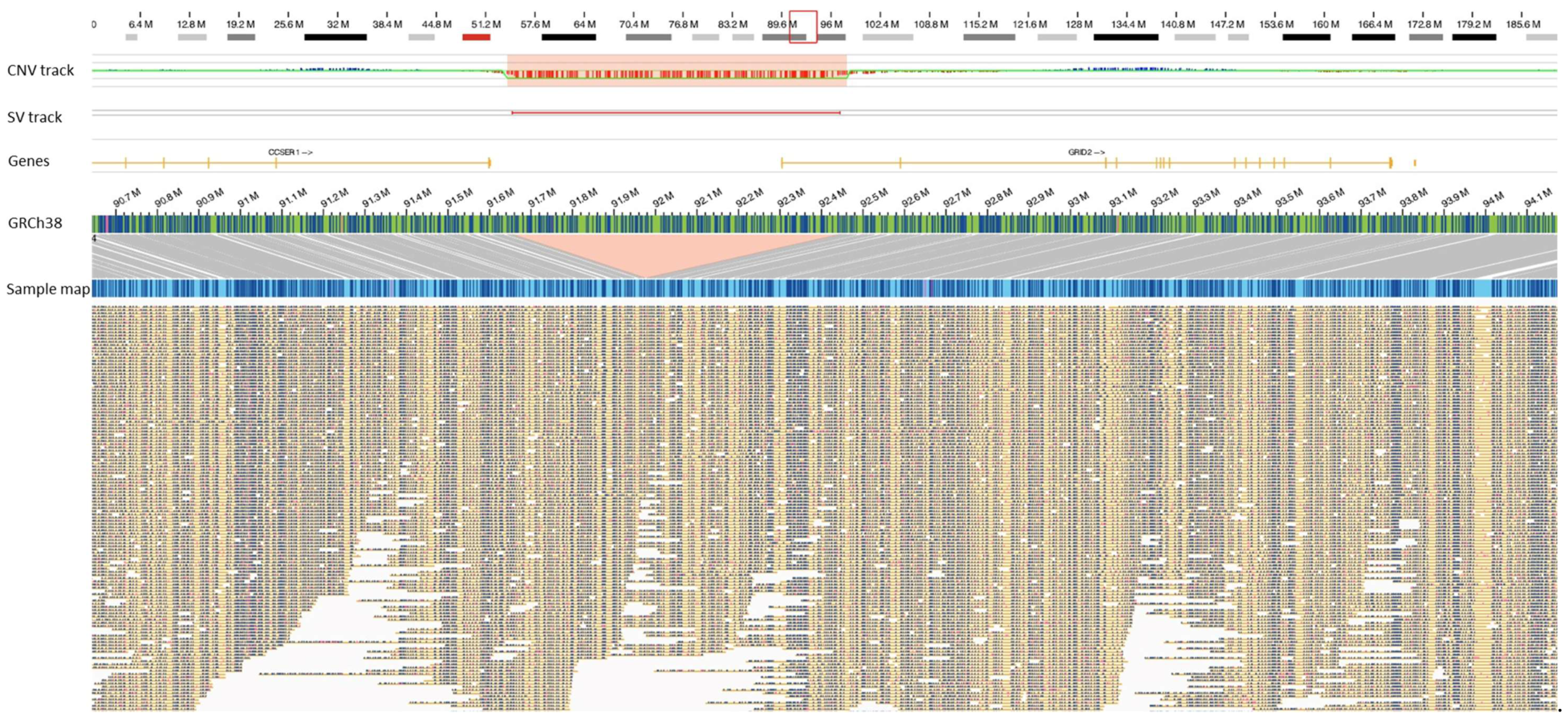 Biomolecules 13 00133 g003 Biomolecules 13 00133 g003