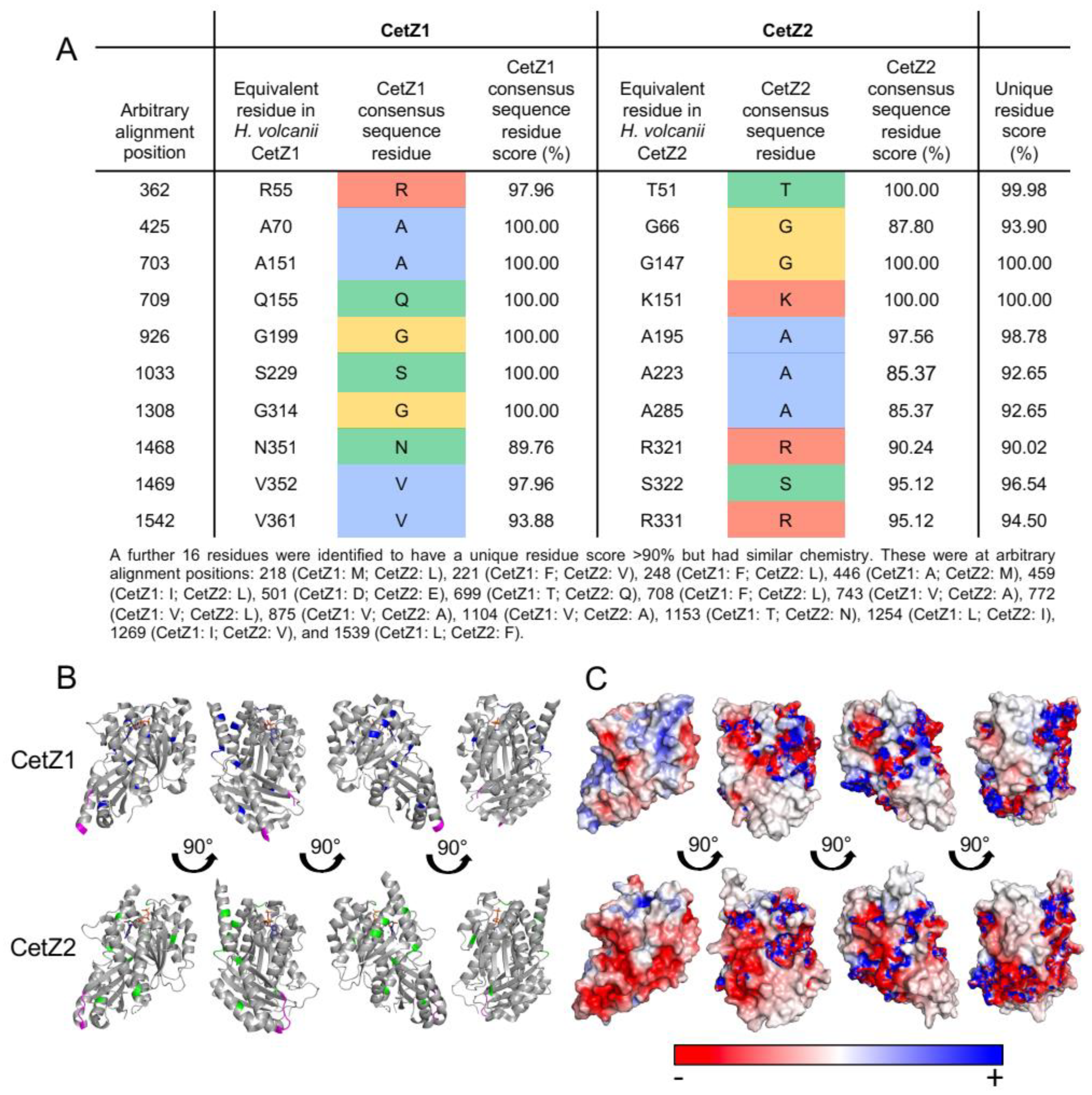 Biomolecules 13 00134 g003