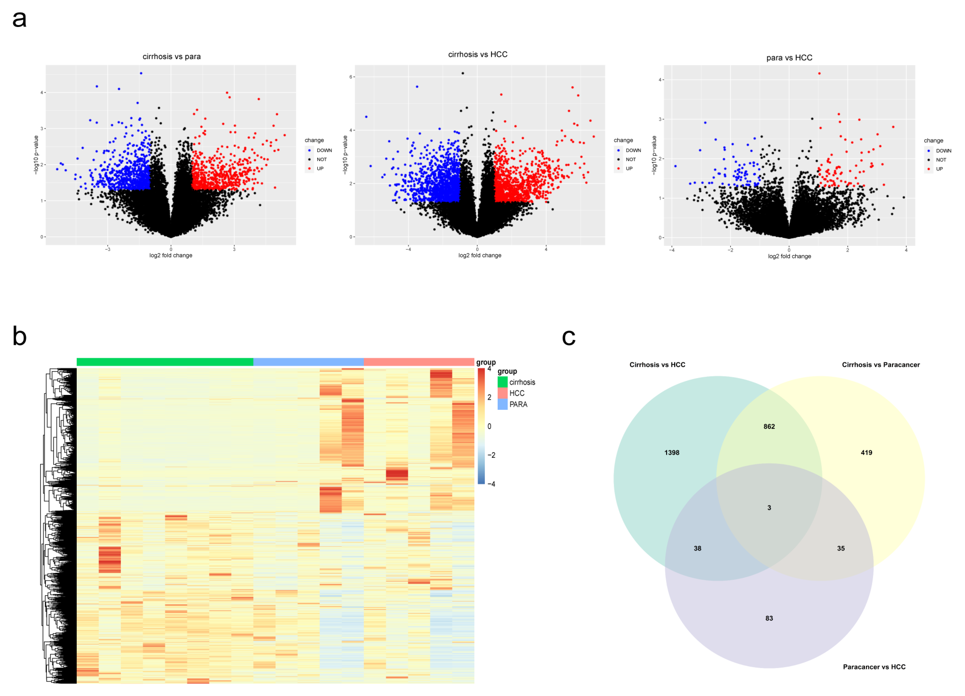 Biomolecules 13 00141 g002 Biomolecules 13 00141 g002